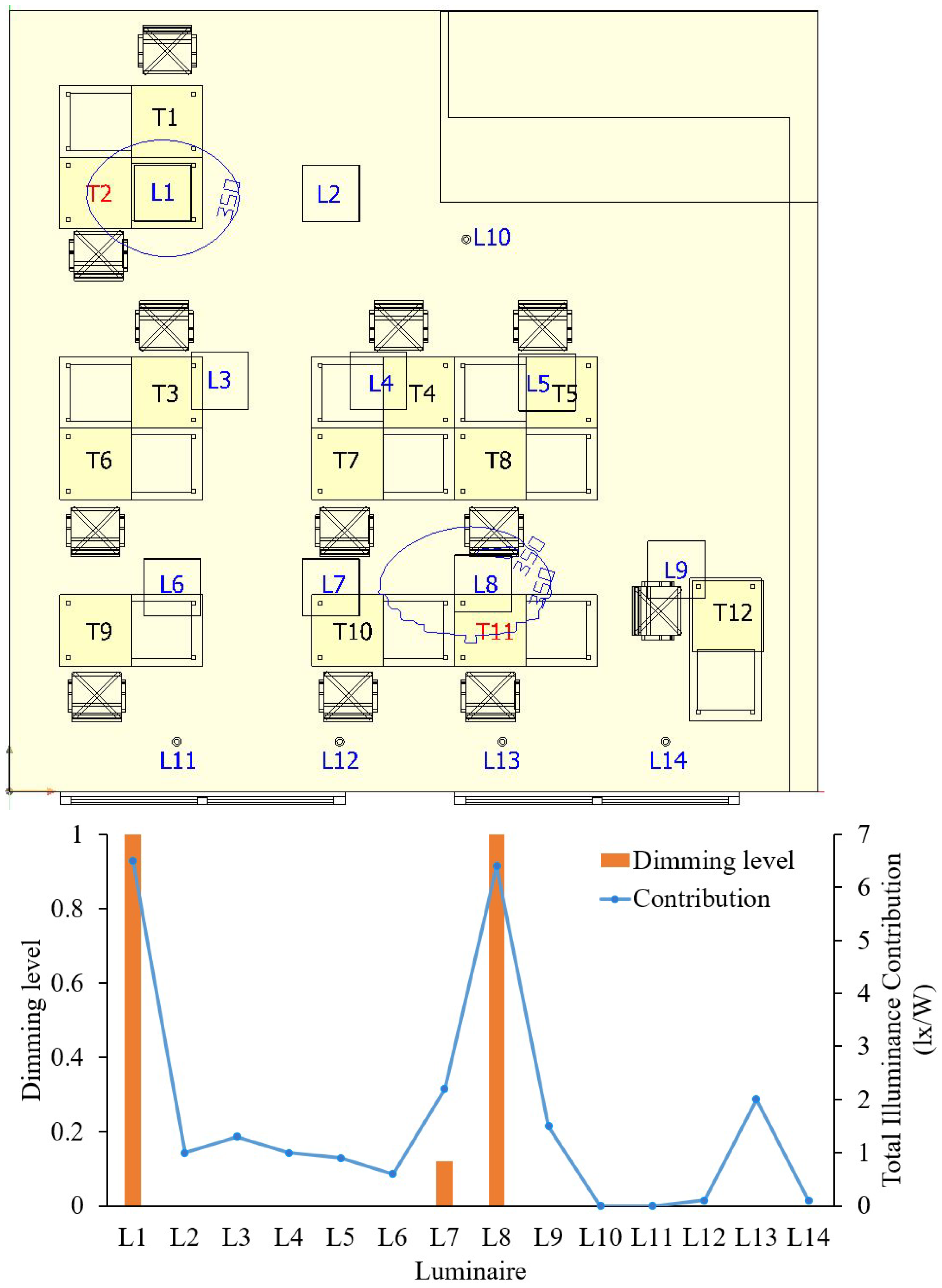 Sustainability 16 05054 g007