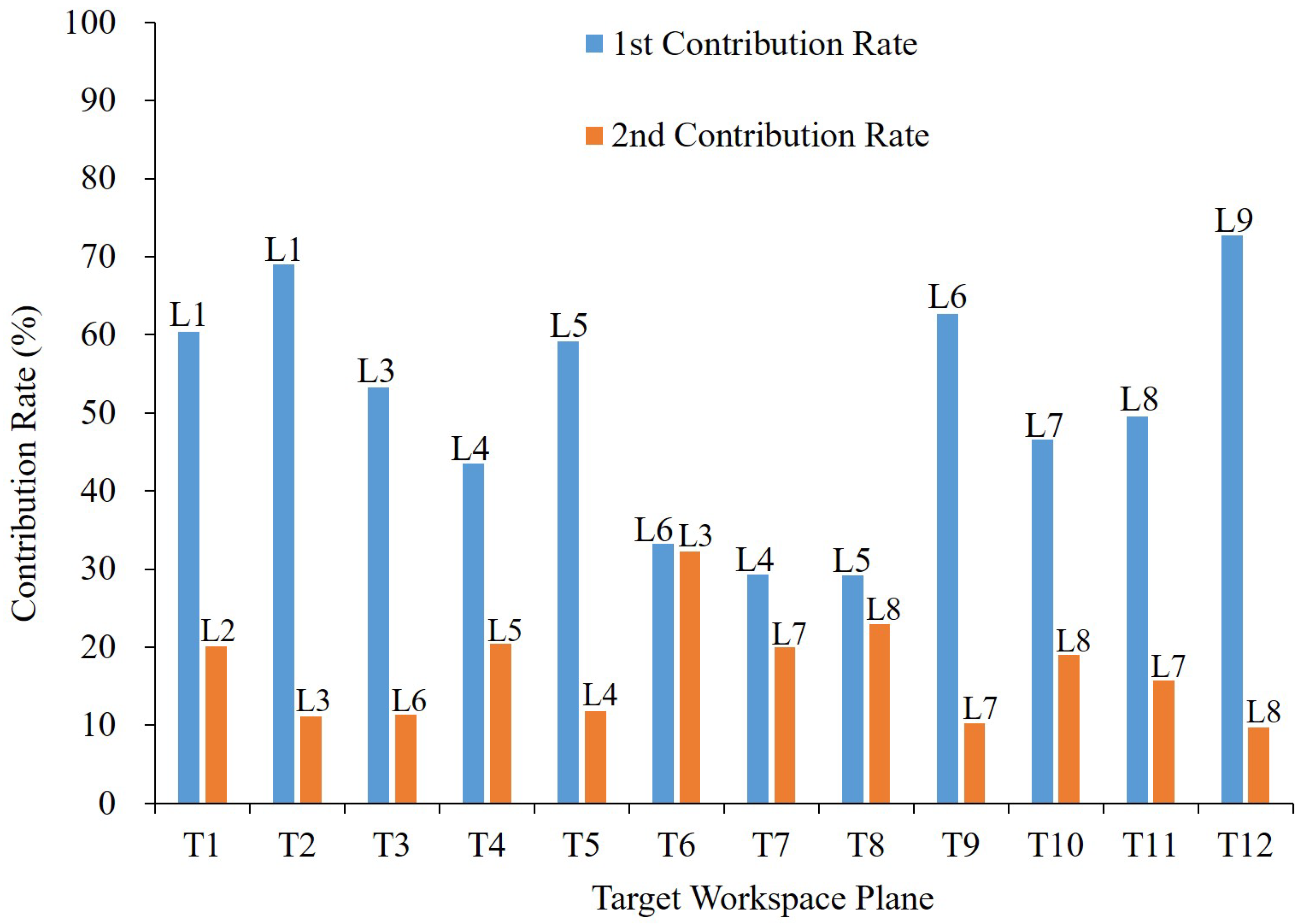 Sustainability 16 05054 g008