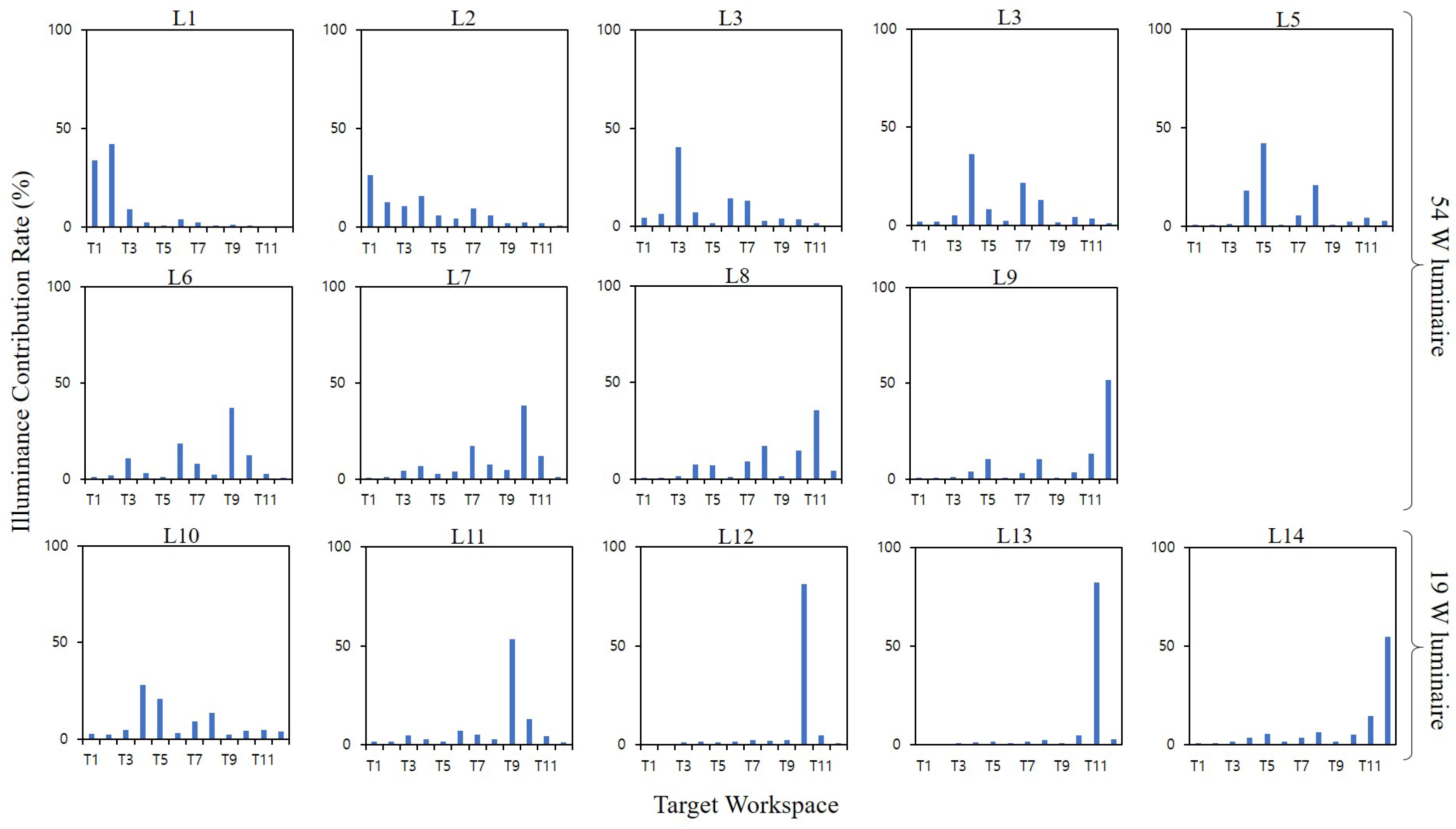 Sustainability 16 05054 g009