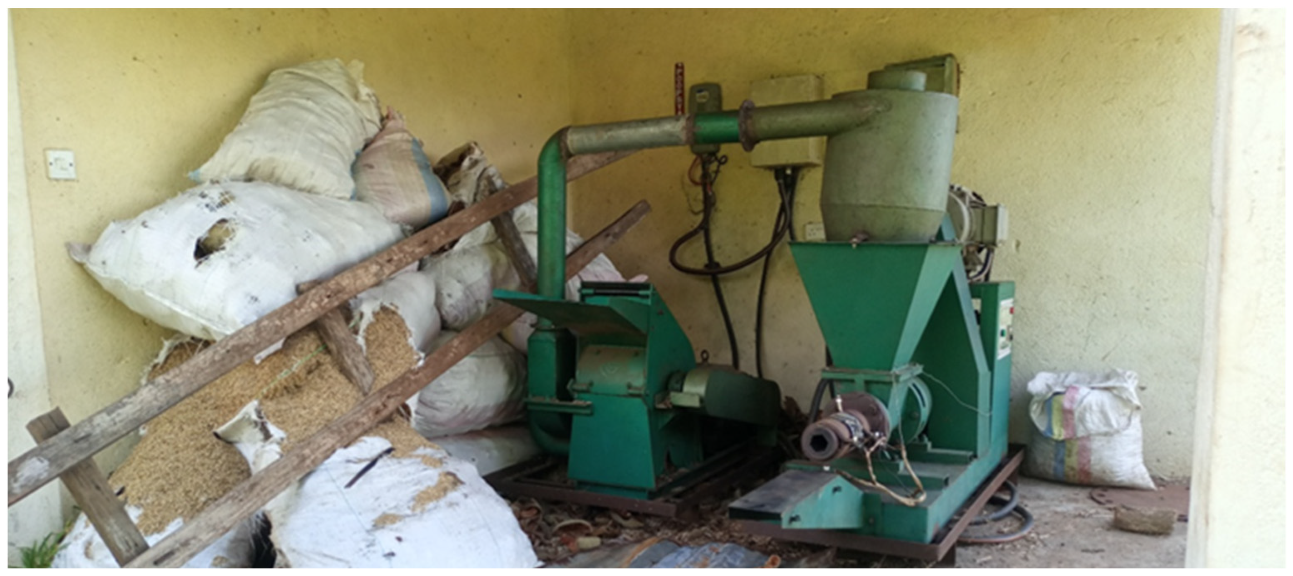 Sustainability 16 05060 g005