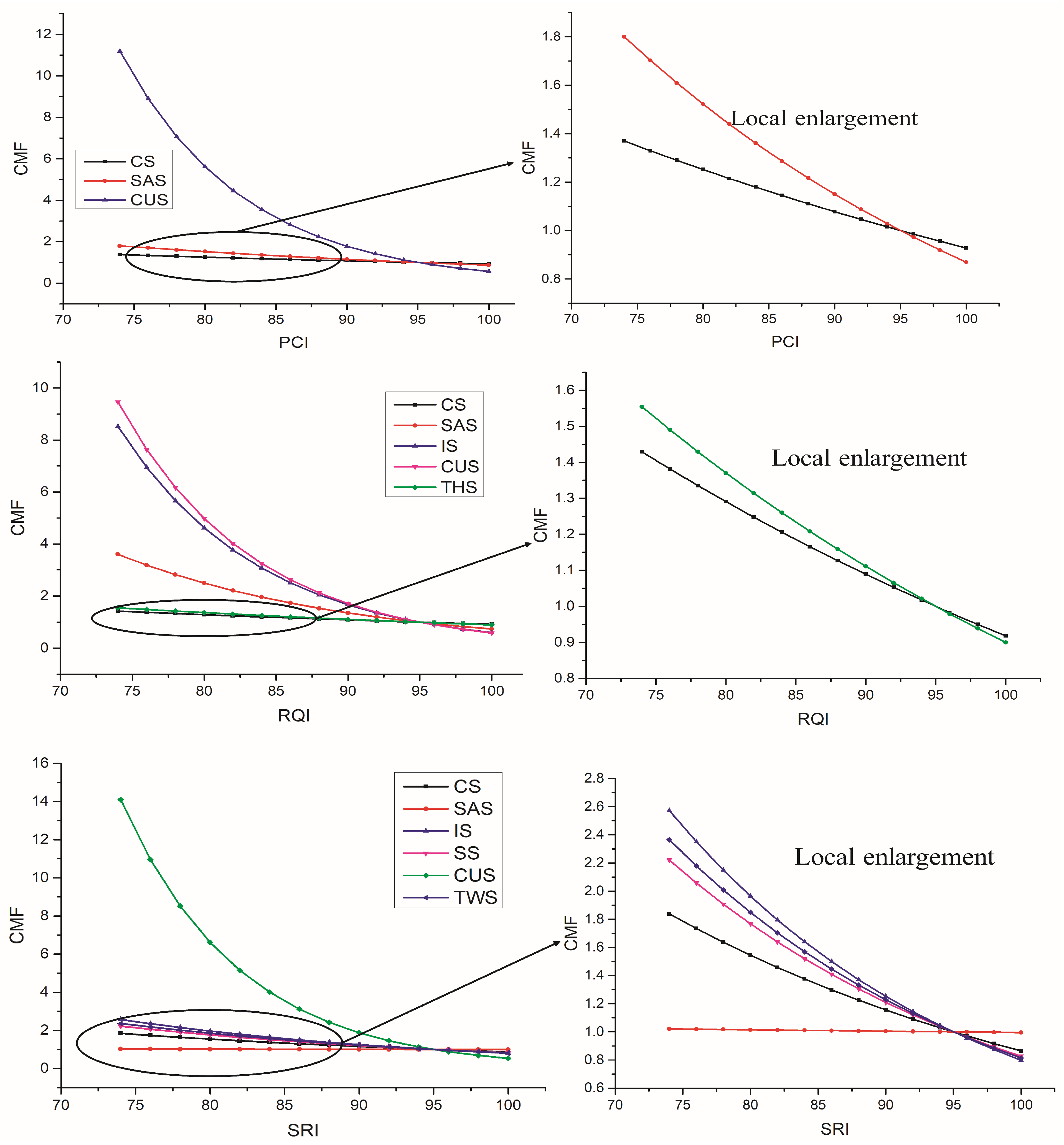 Sustainability 16 05068 g004