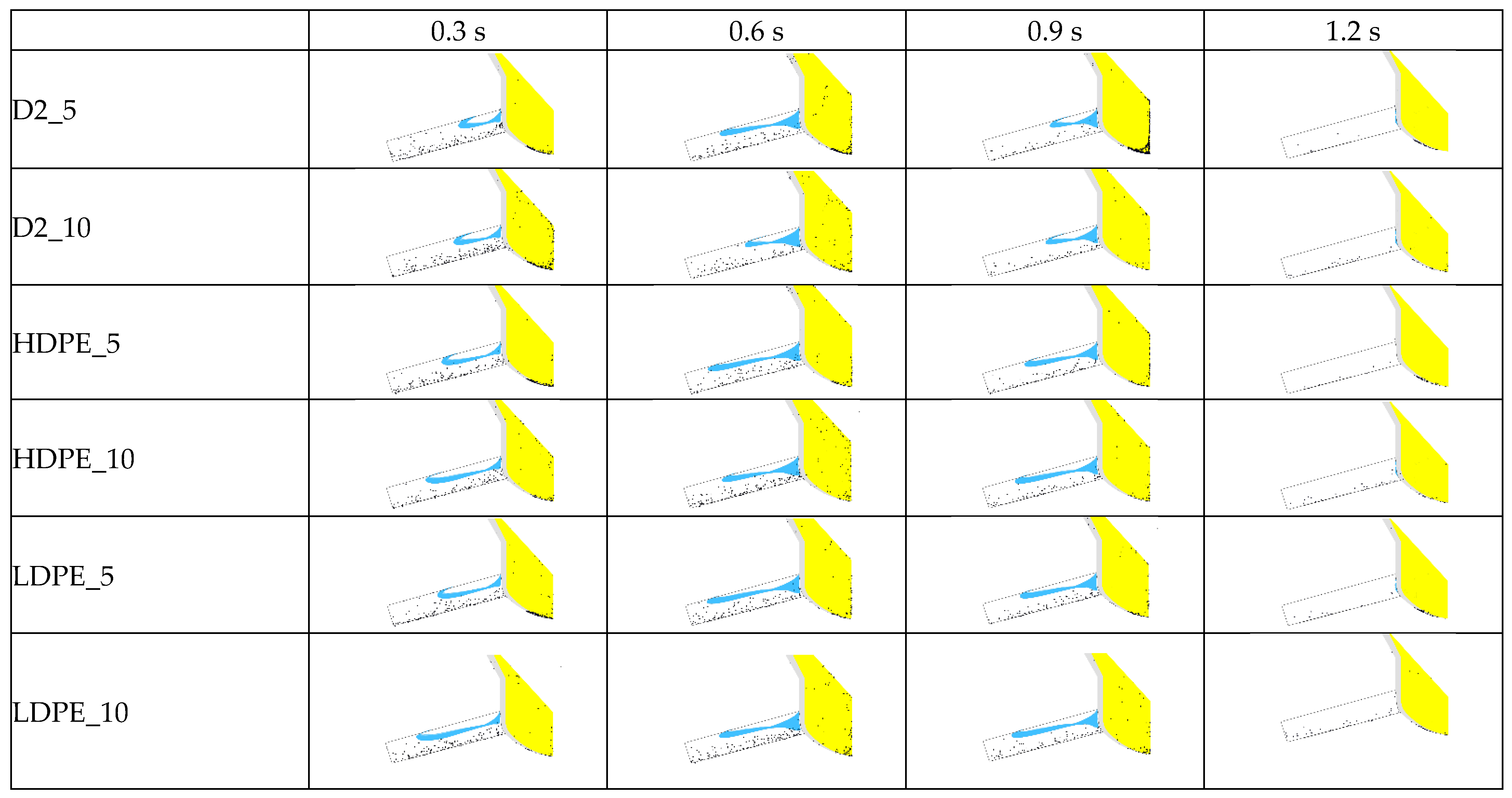 Sustainability 16 05074 g005