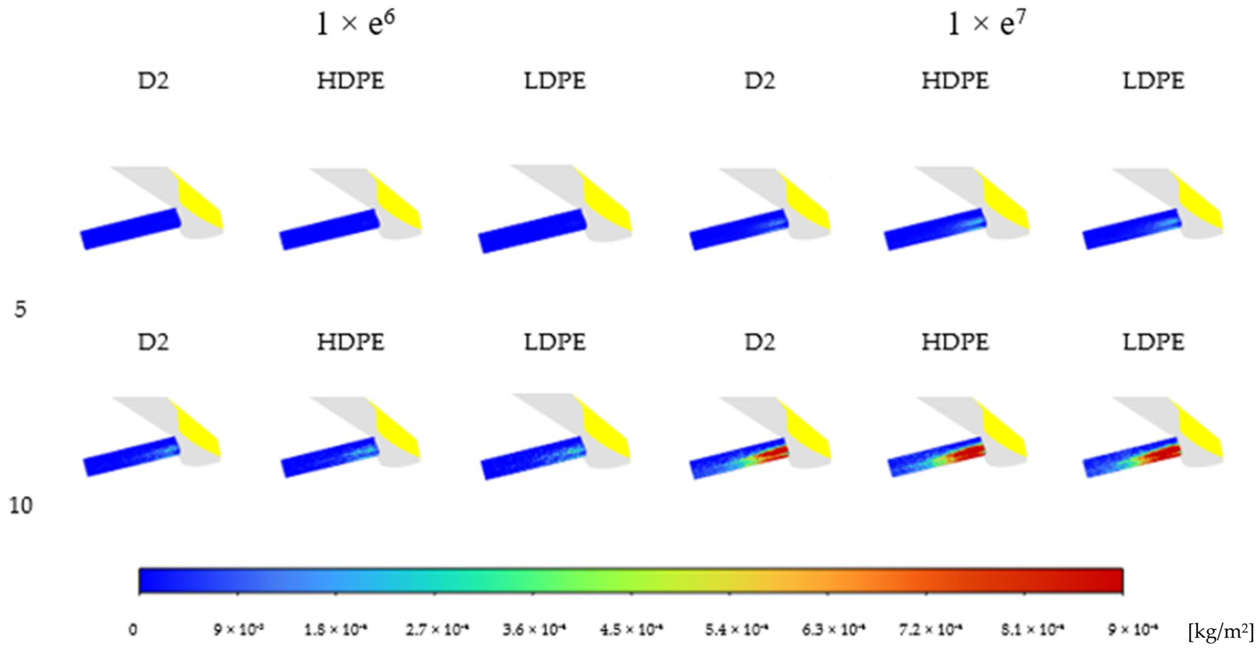 Sustainability 16 05074 g008