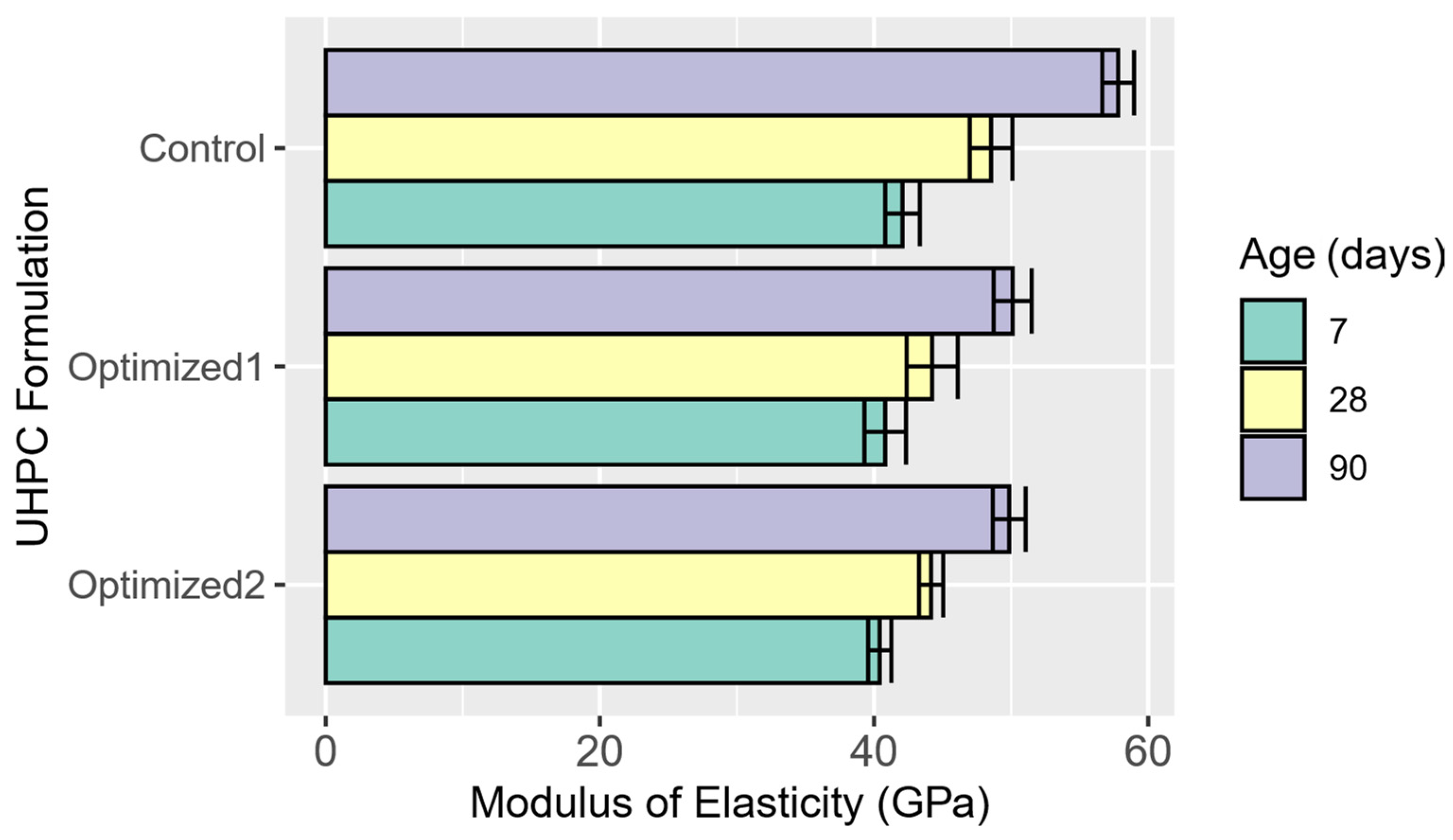 Sustainability 16 05077 g009