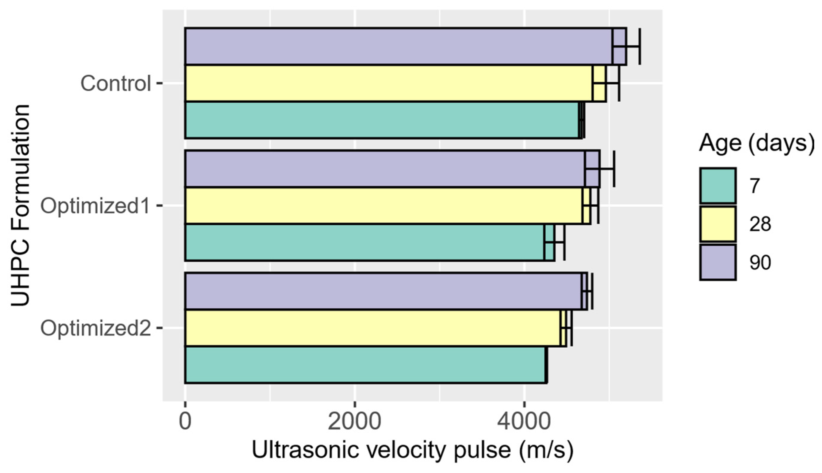 Sustainability 16 05077 g010