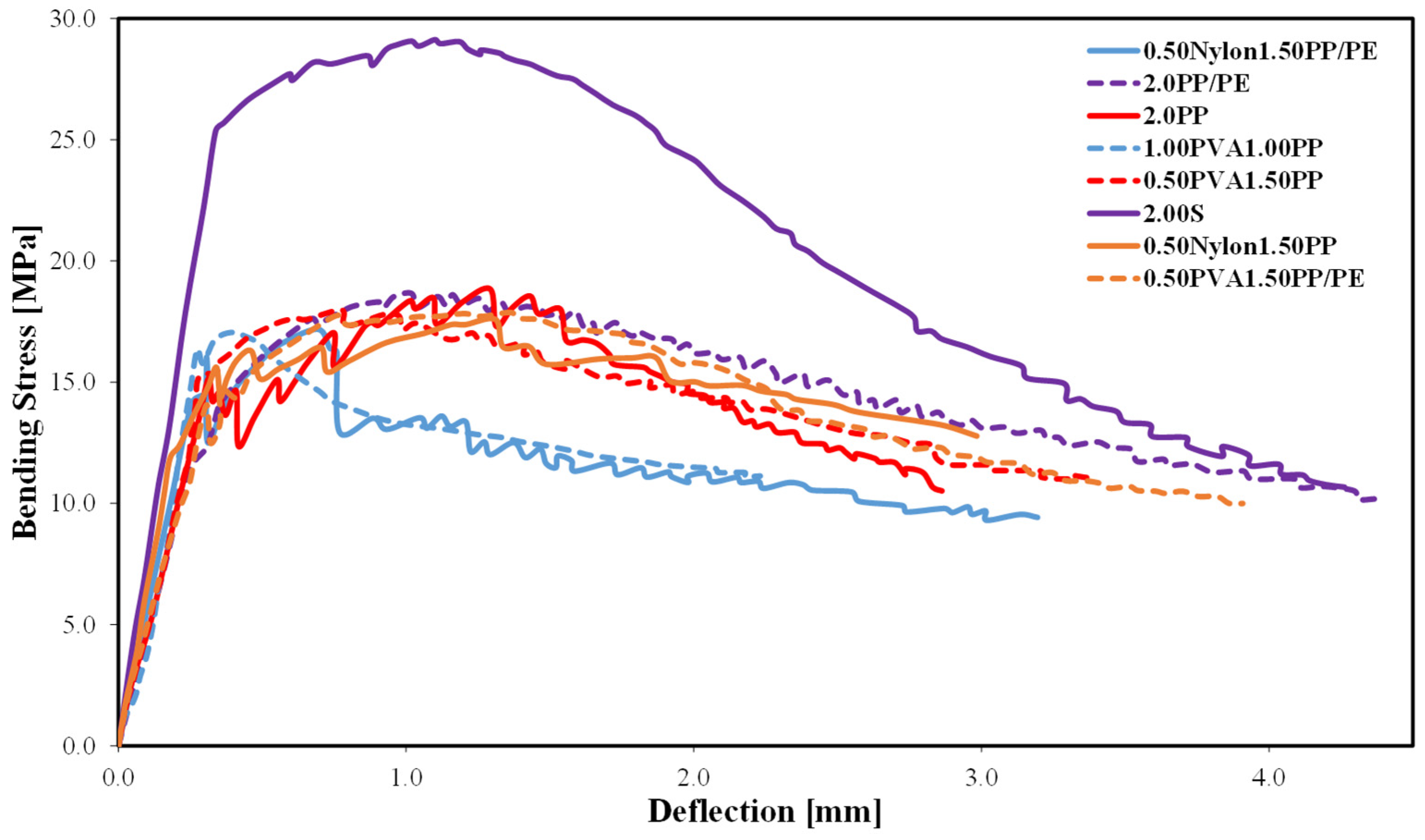 Sustainability 16 05077 g012