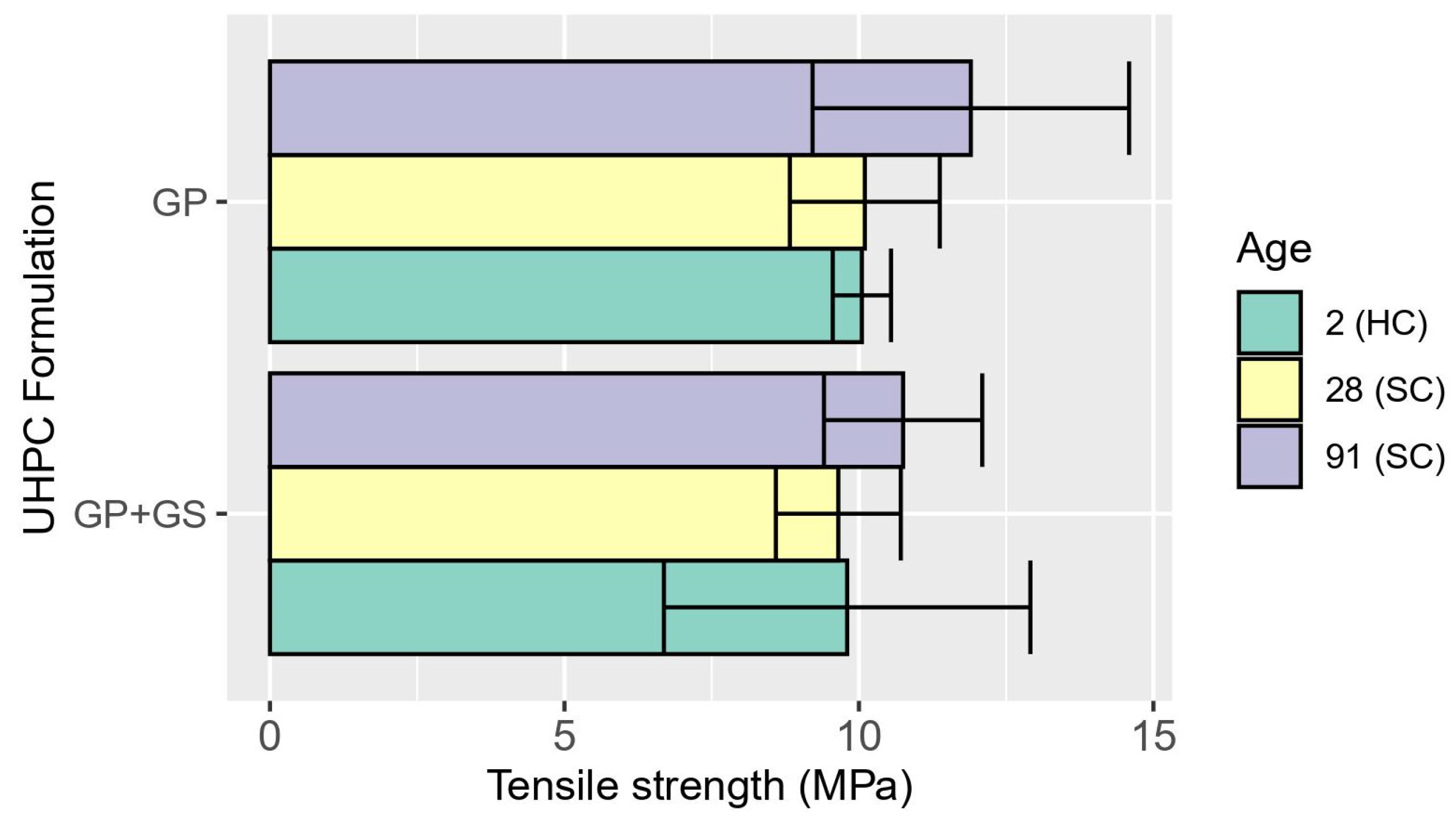Sustainability 16 05077 g013