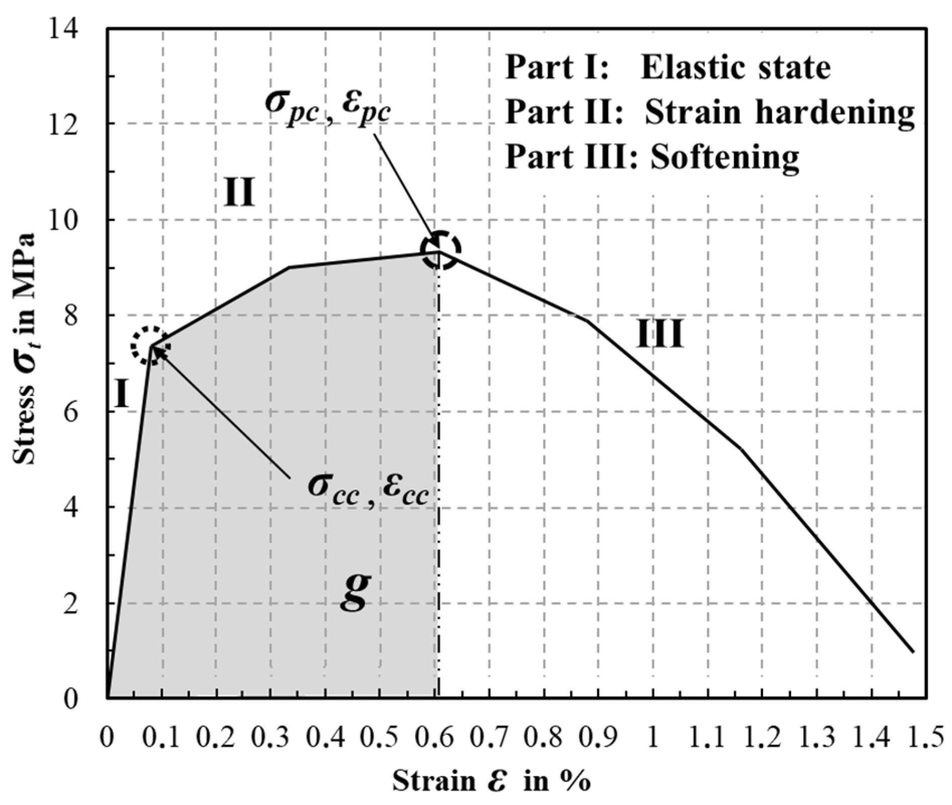 Sustainability 16 05077 g014