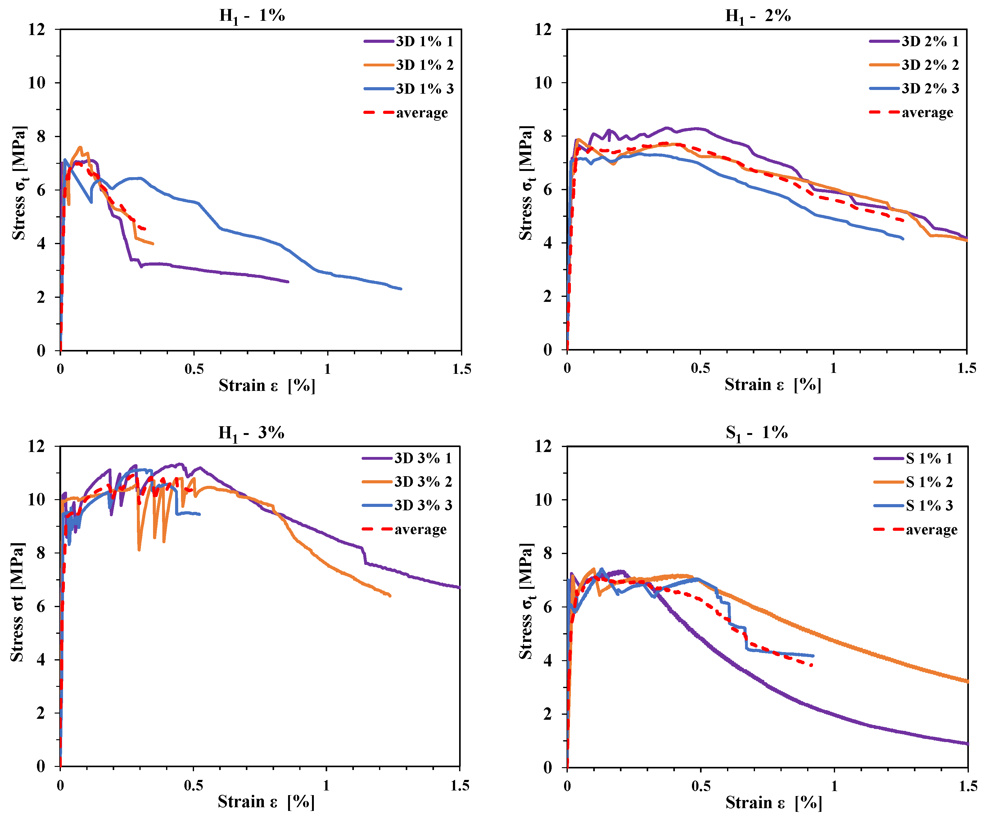 Sustainability 16 05077 g016a