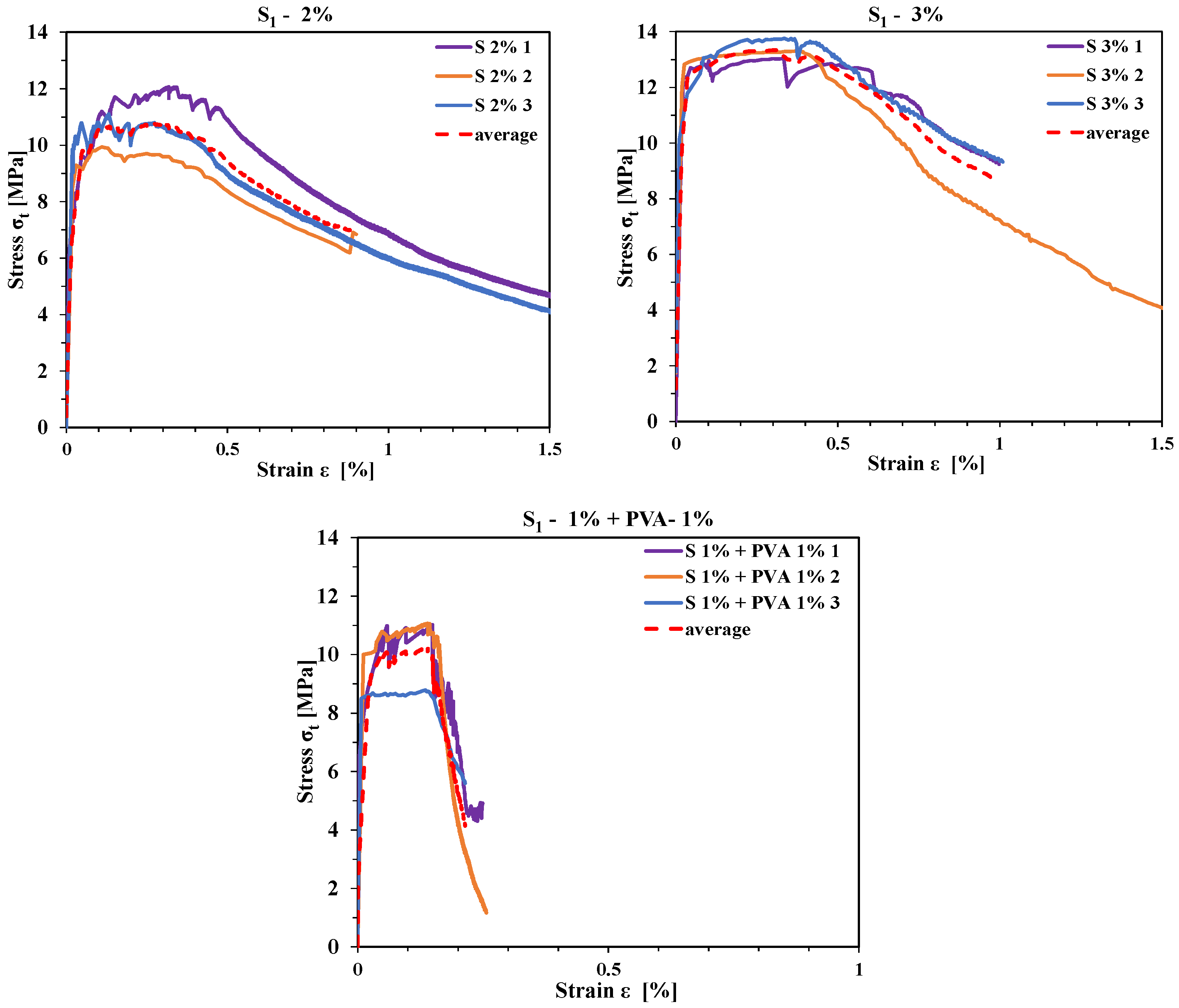 Sustainability 16 05077 g016b