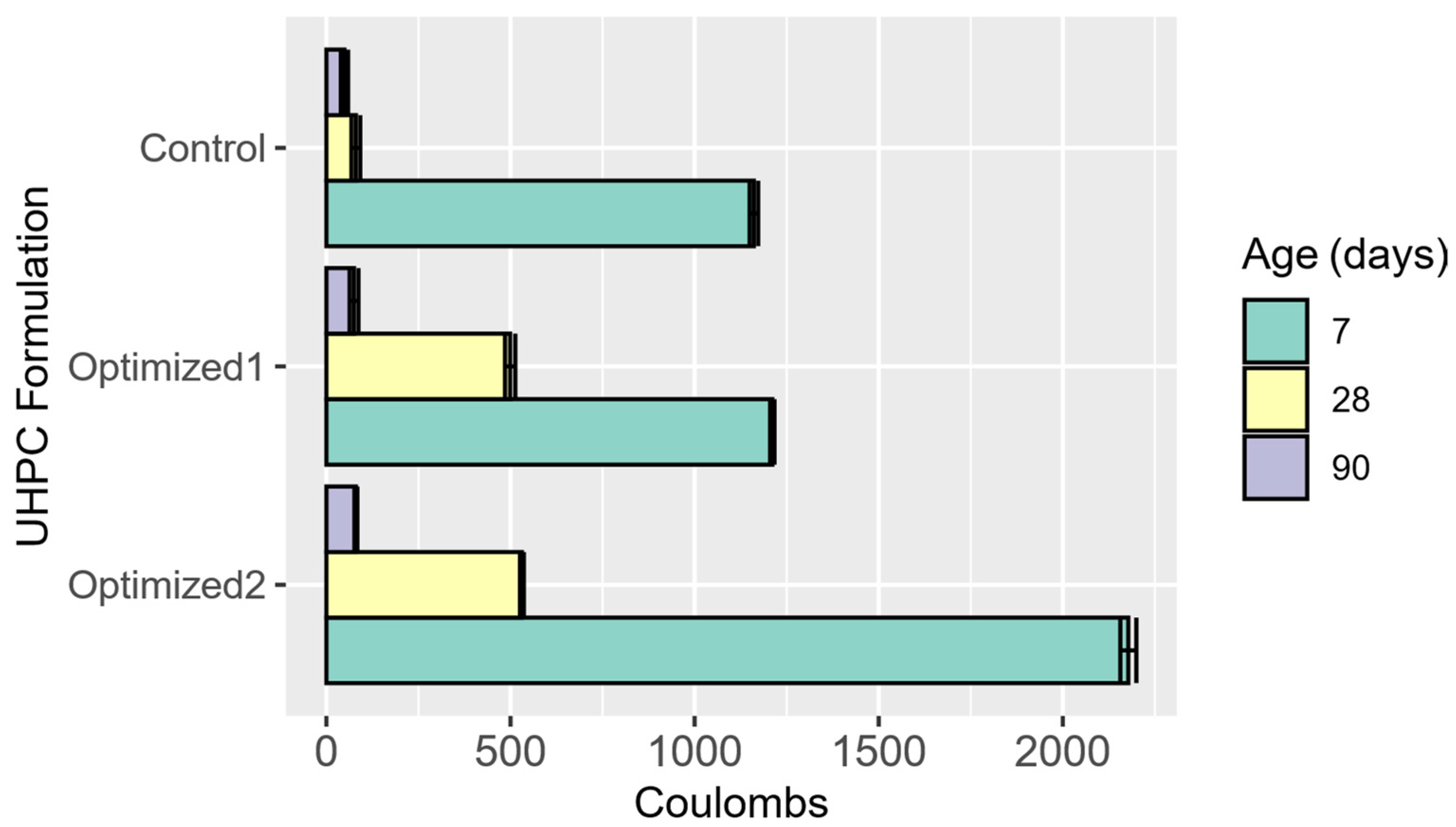 Sustainability 16 05077 g018