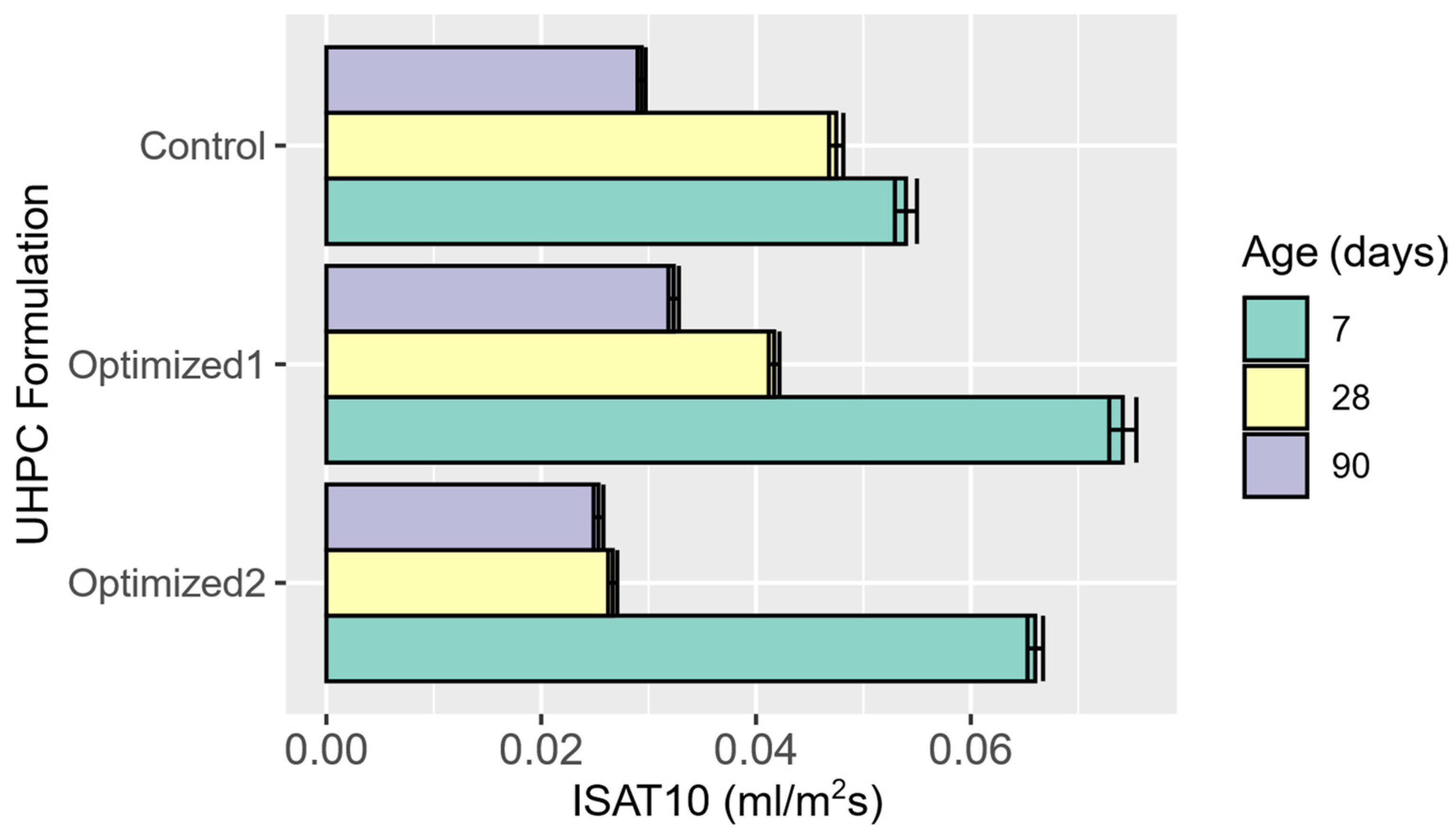 Sustainability 16 05077 g019