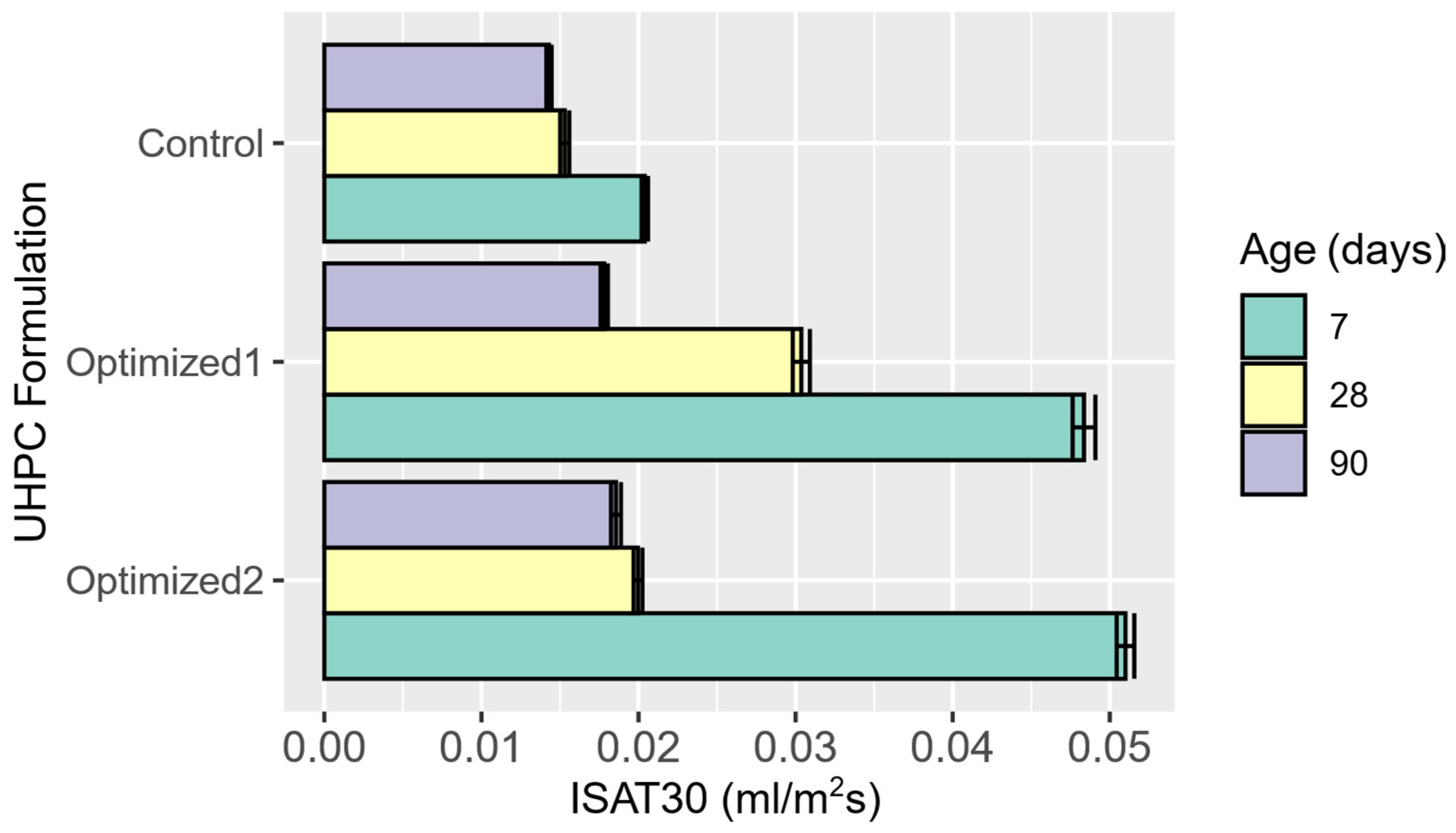 Sustainability 16 05077 g020
