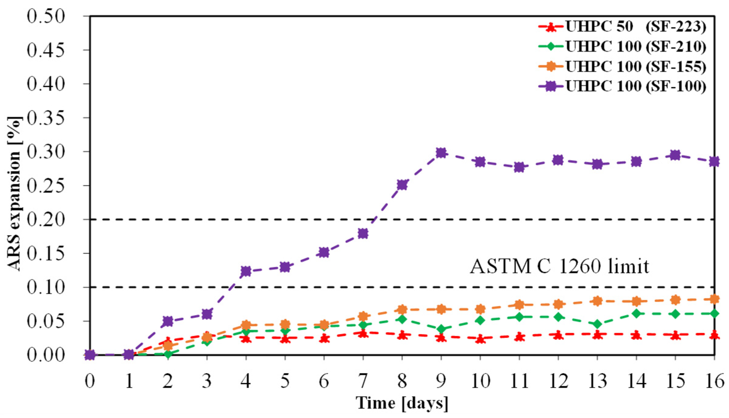 Sustainability 16 05077 g021
