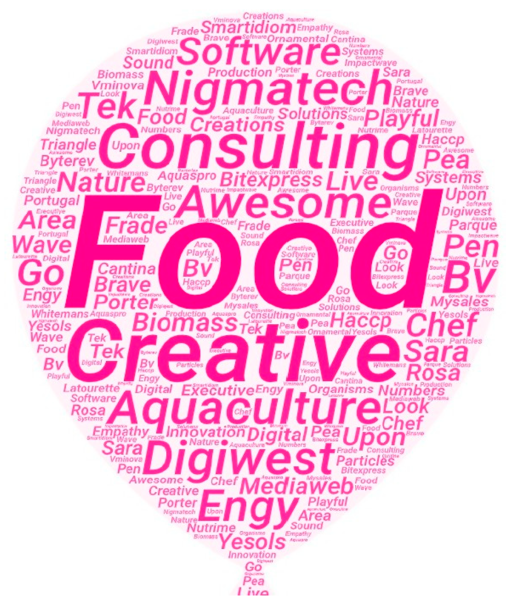 Sustainability 16 05078 g001