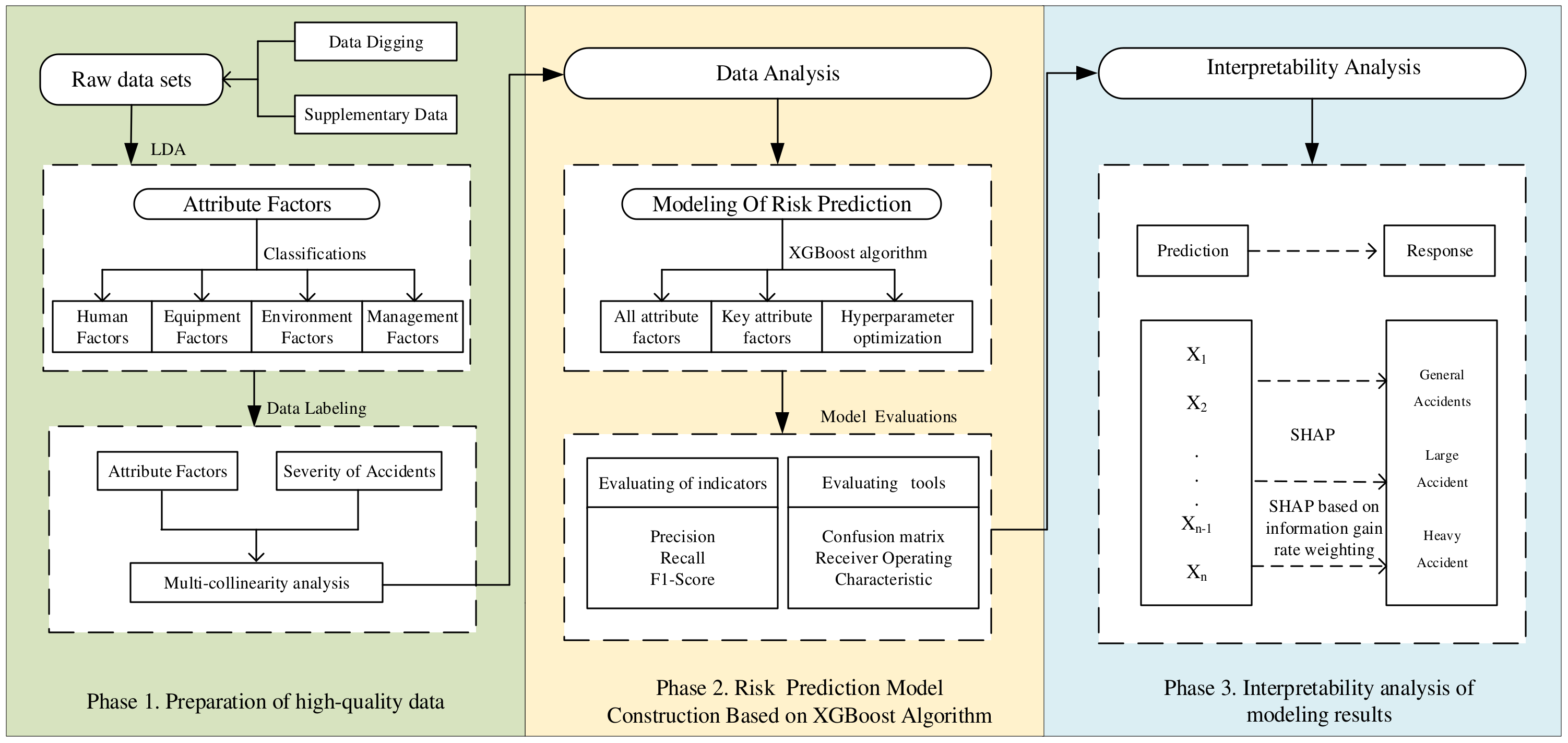 Sustainability 16 05081 g001 Sustainability 16 05081 g001