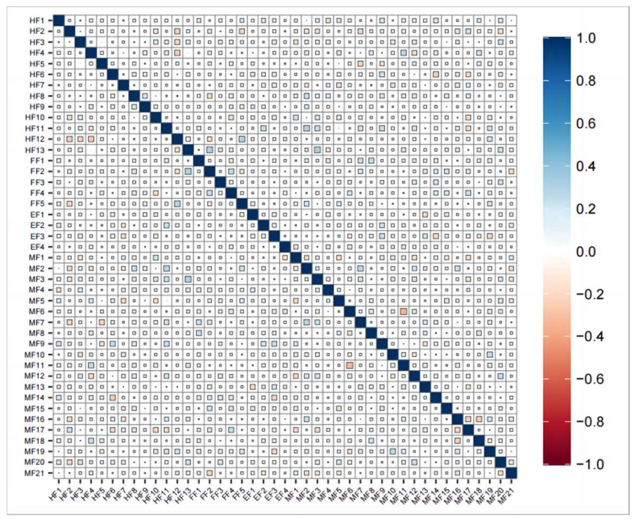 Sustainability 16 05081 g003 Sustainability 16 05081 g003