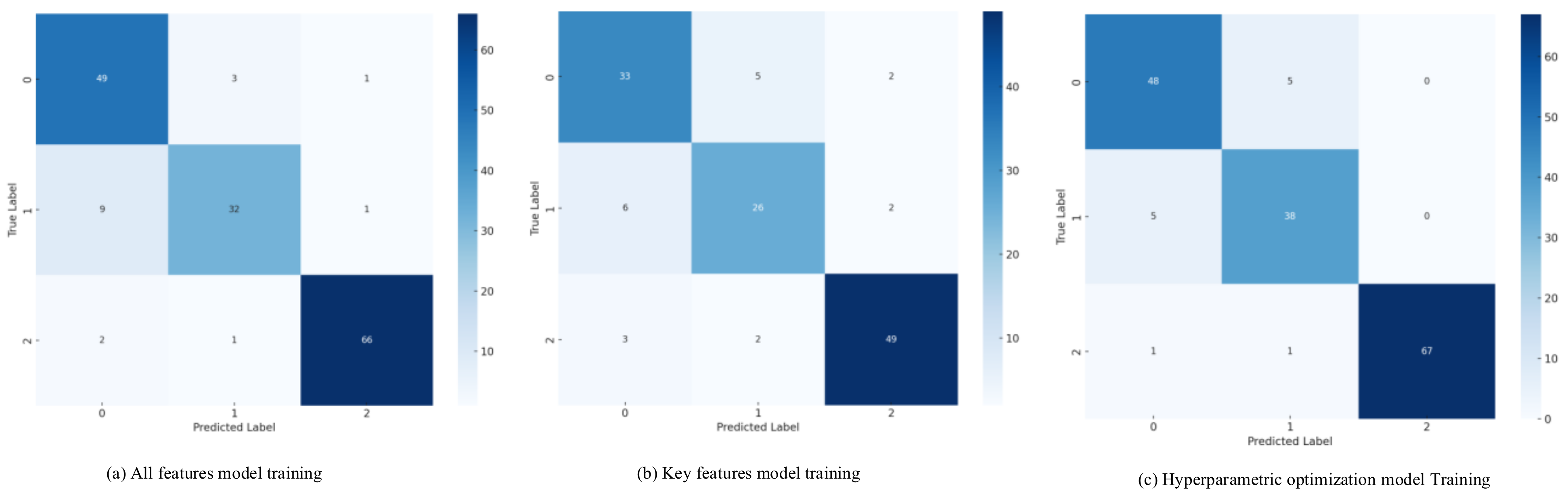 Sustainability 16 05081 g004 Sustainability 16 05081 g004