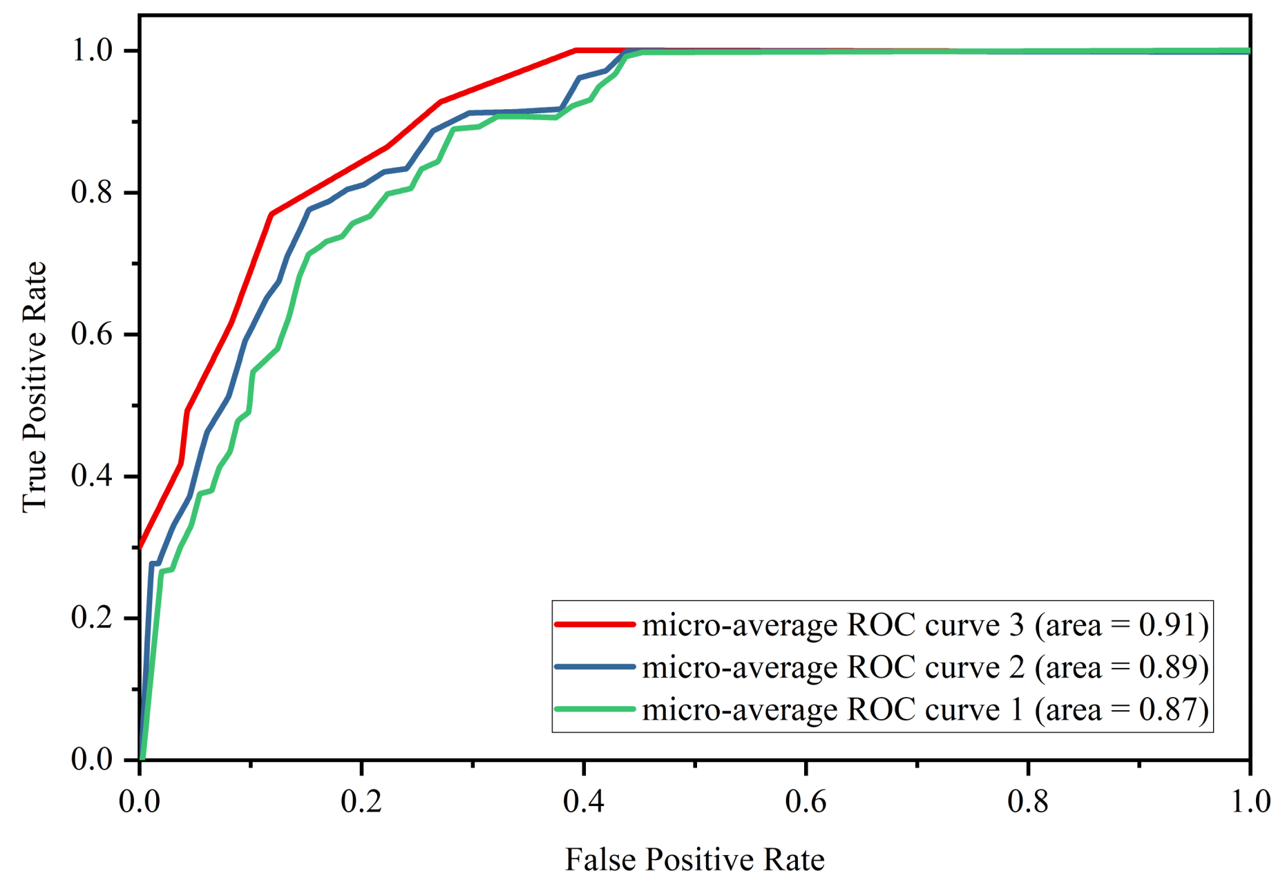 Sustainability 16 05081 g005 Sustainability 16 05081 g005