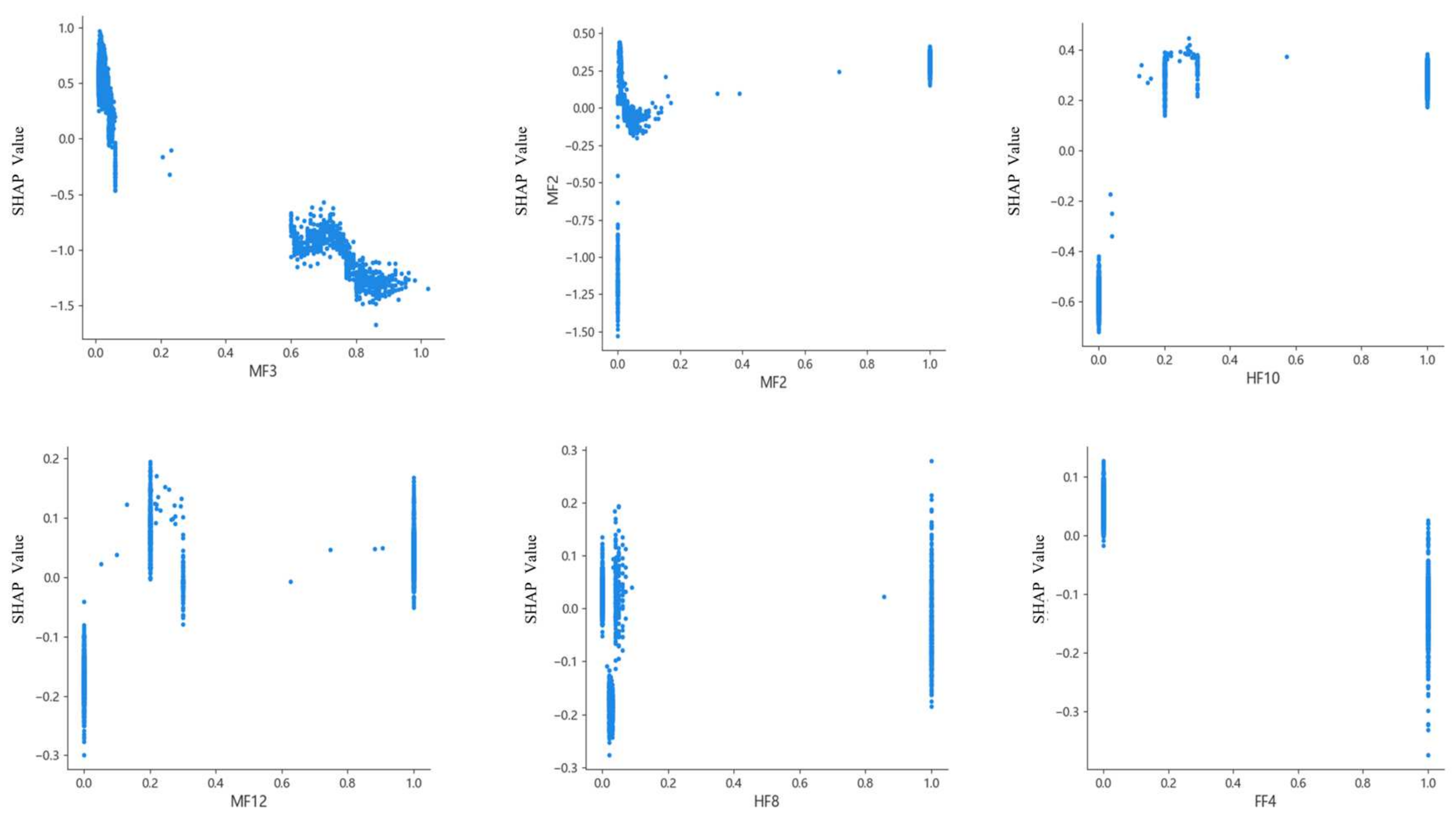 Sustainability 16 05081 g009 Sustainability 16 05081 g009