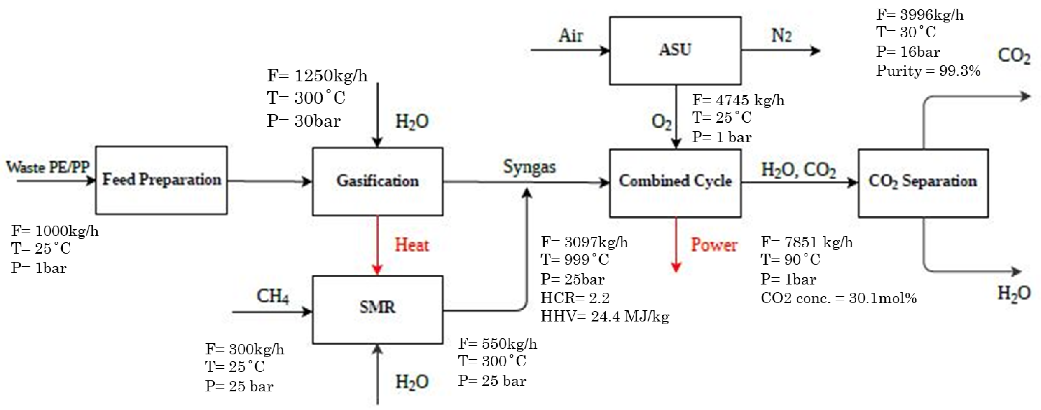 Sustainability 16 05082 g001