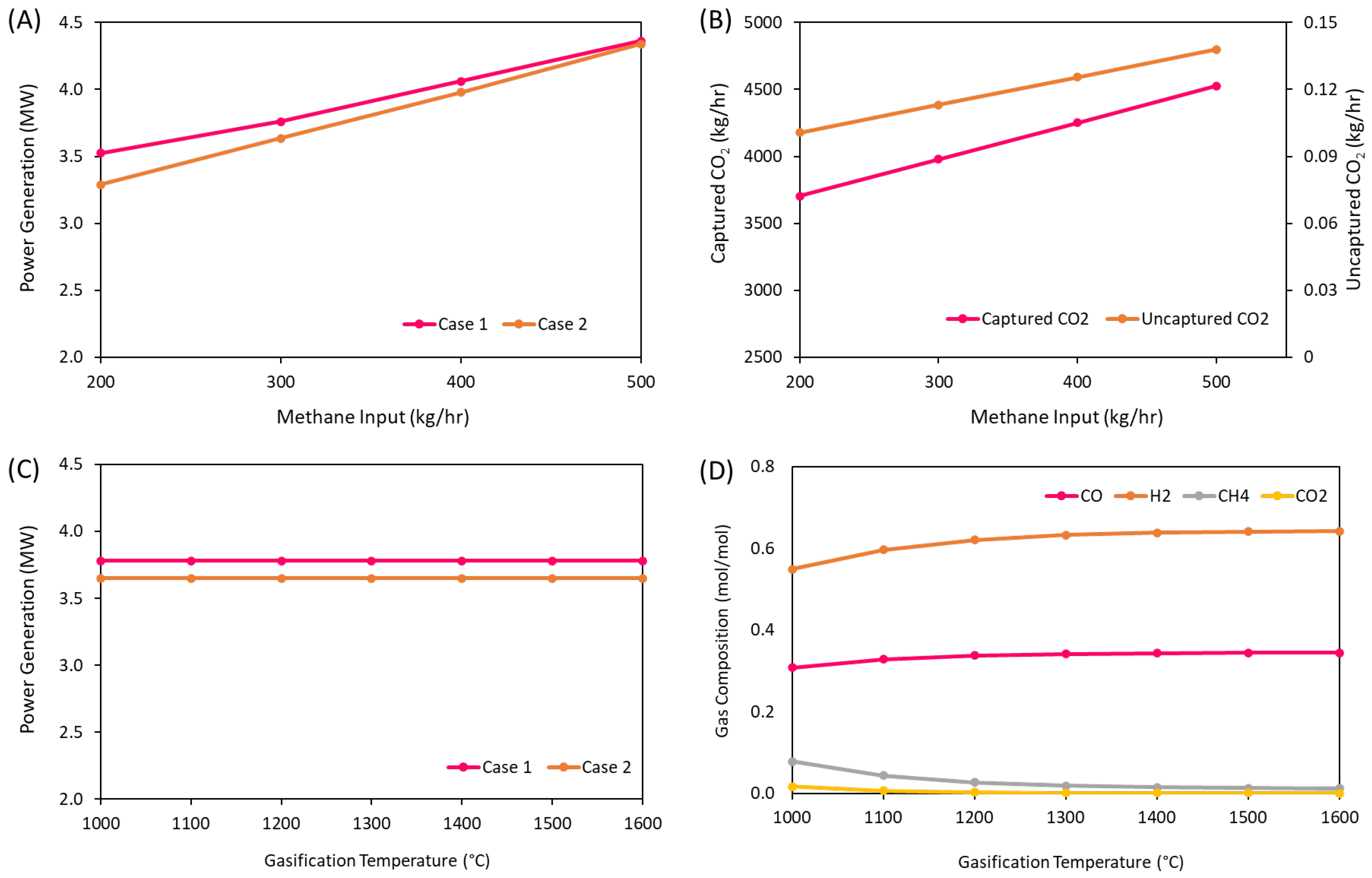 Sustainability 16 05082 g004