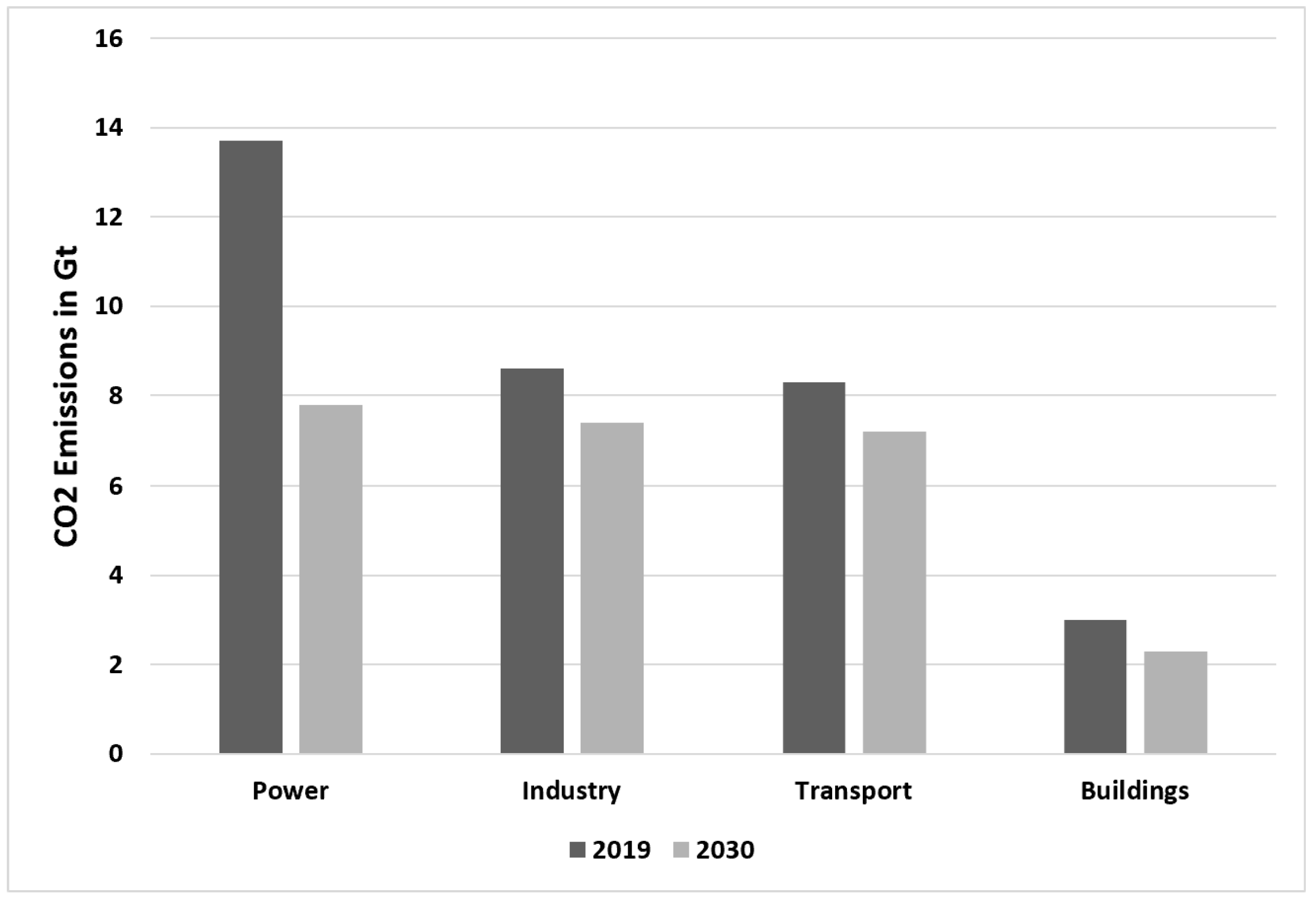 Sustainability 16 05084 g001