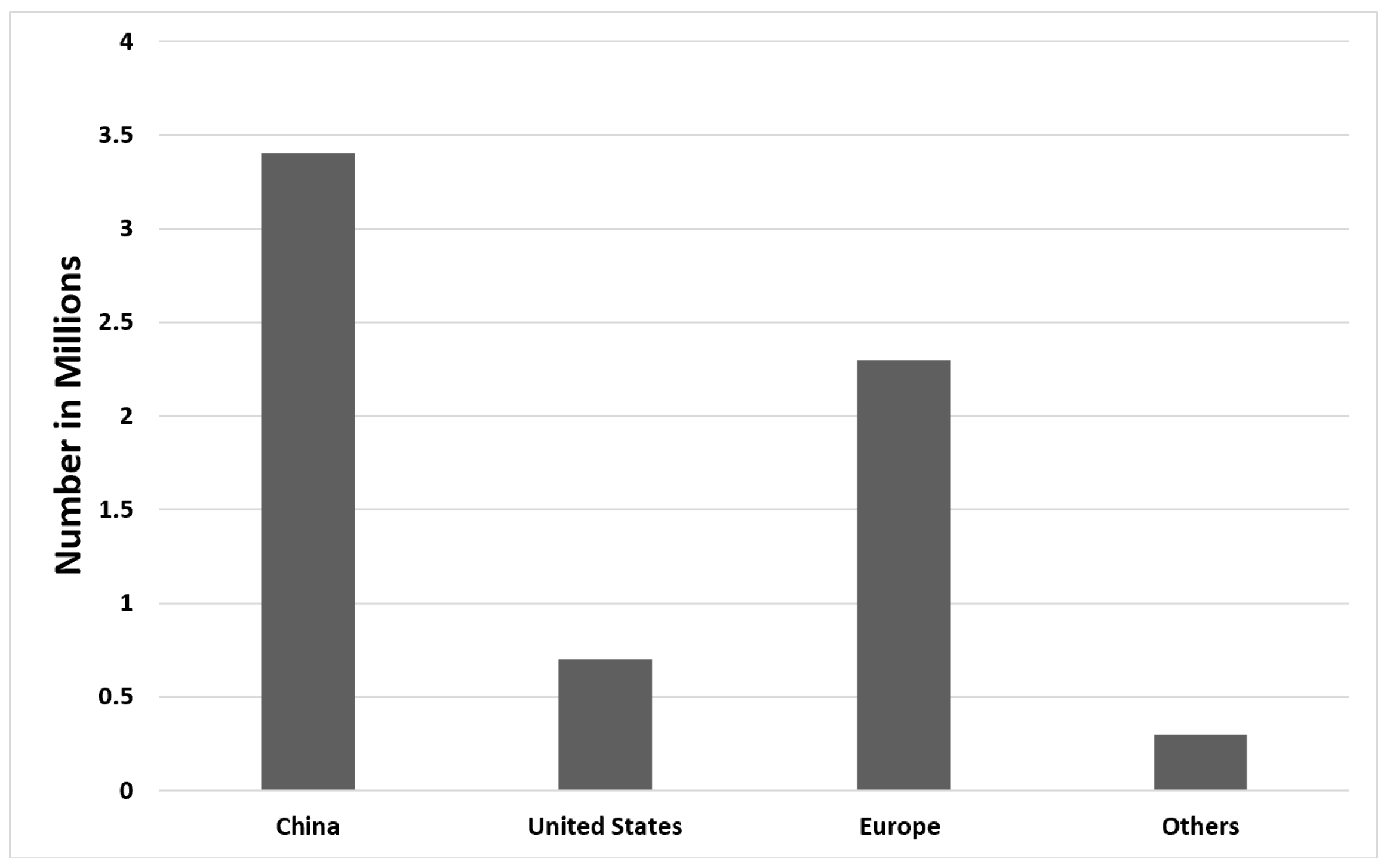 Sustainability 16 05084 g002