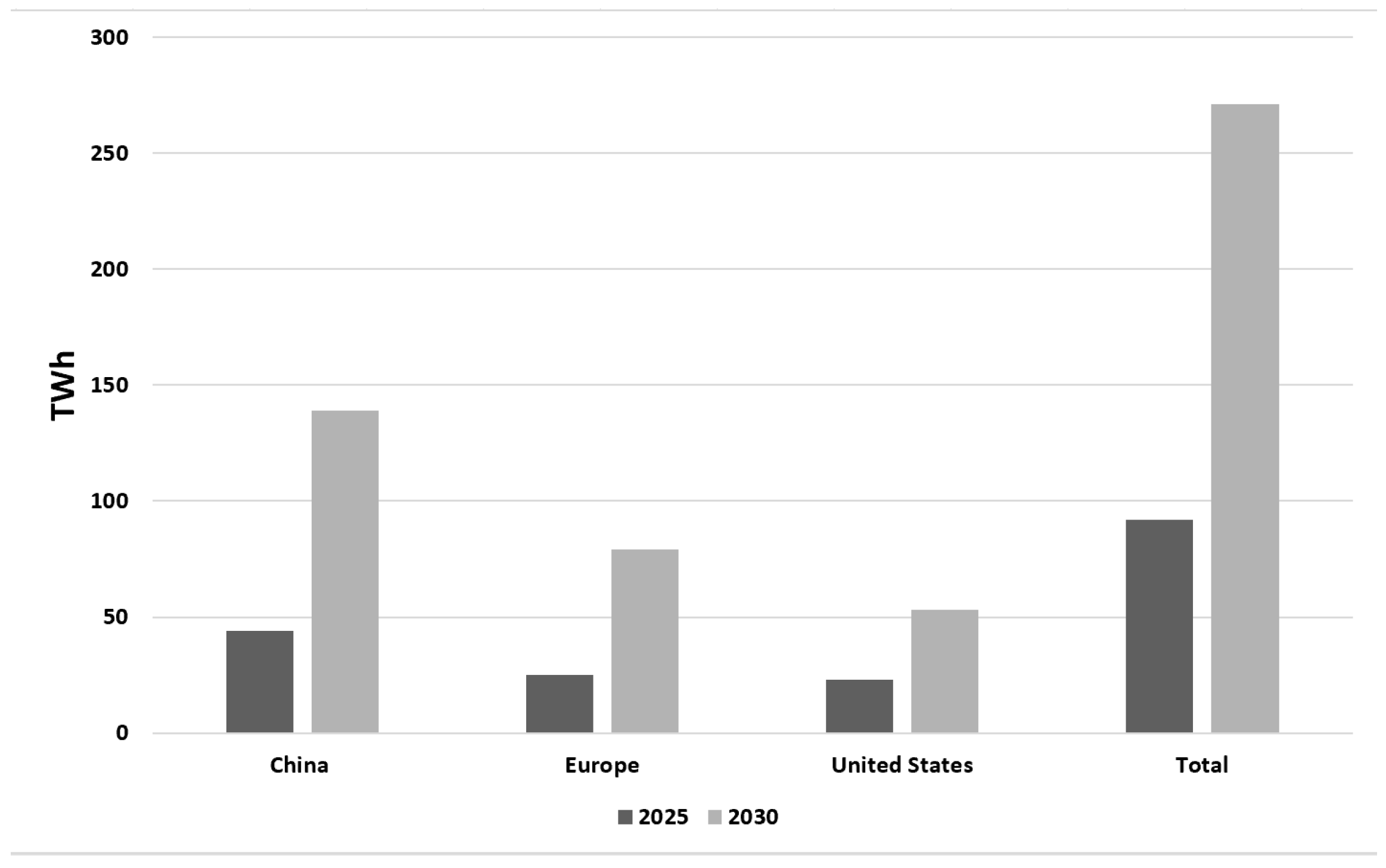 Sustainability 16 05084 g003