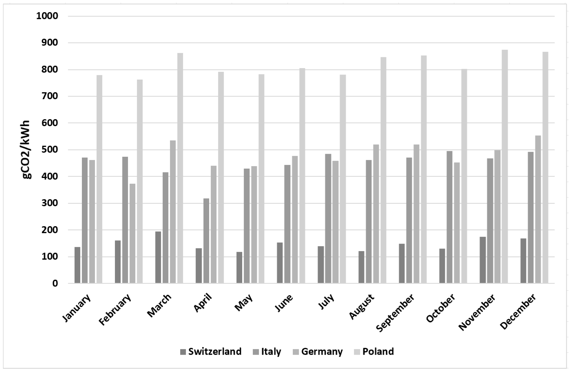 Sustainability 16 05084 g006