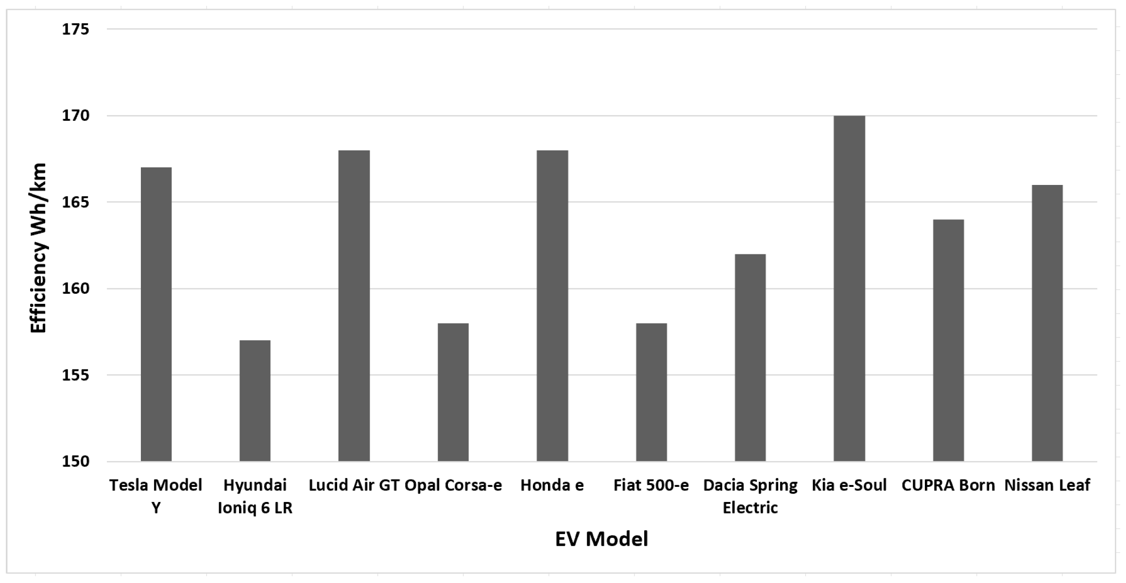 Sustainability 16 05084 g007
