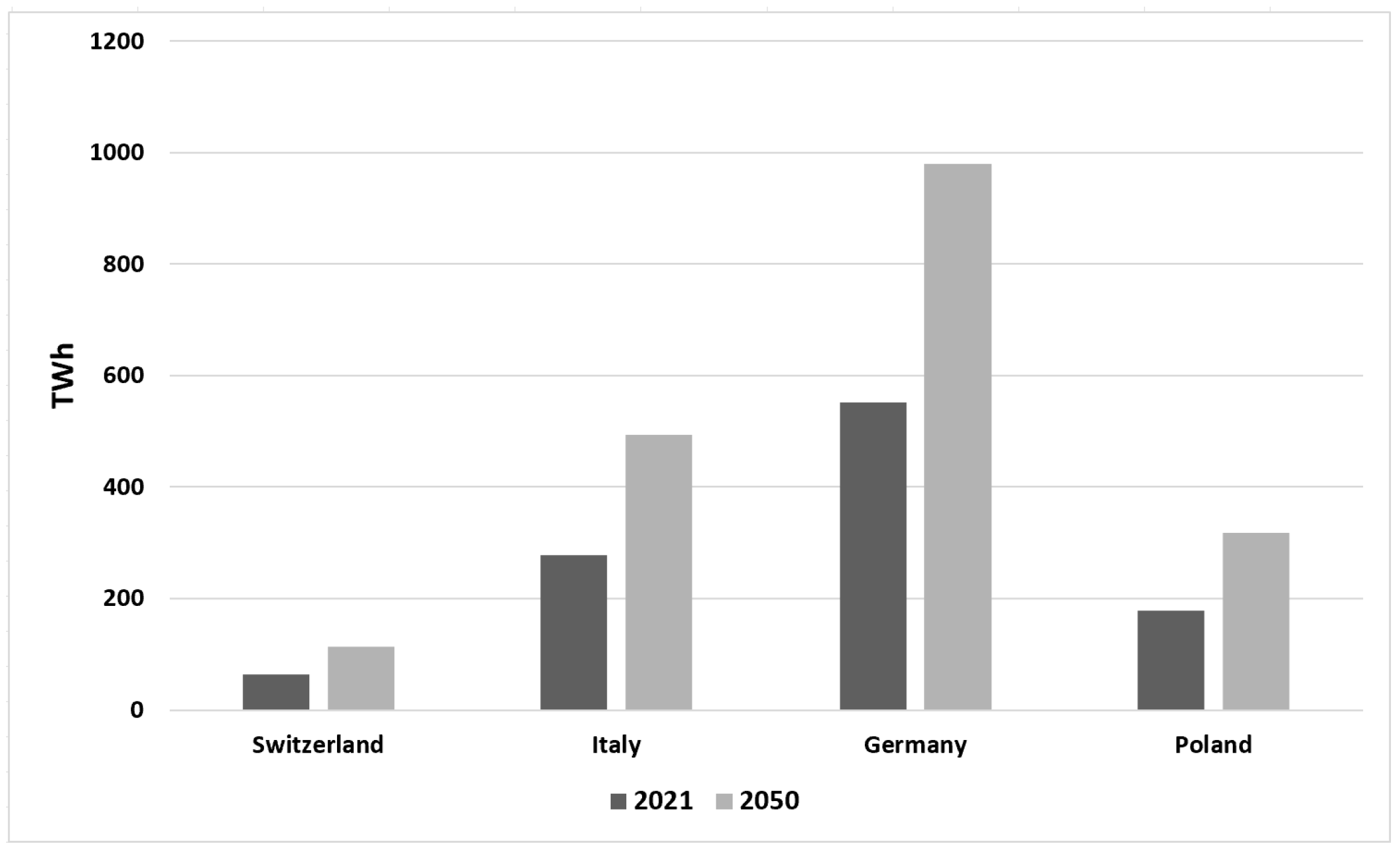 Sustainability 16 05084 g008