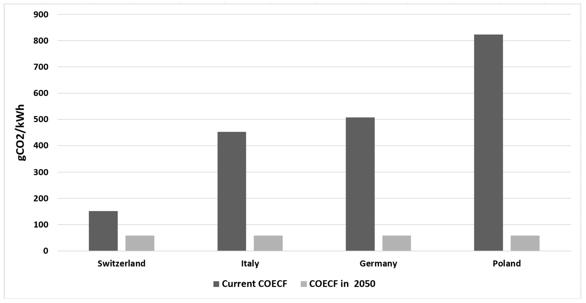Sustainability 16 05084 g009