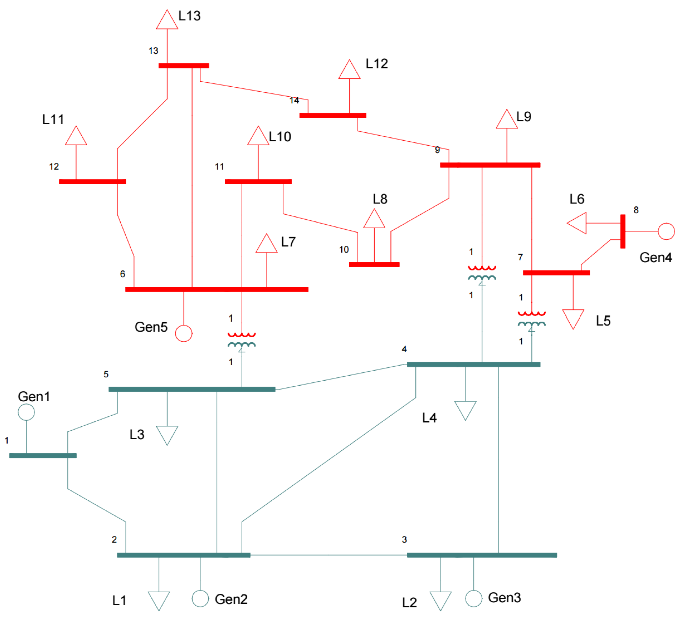 Sustainability 16 05084 g010