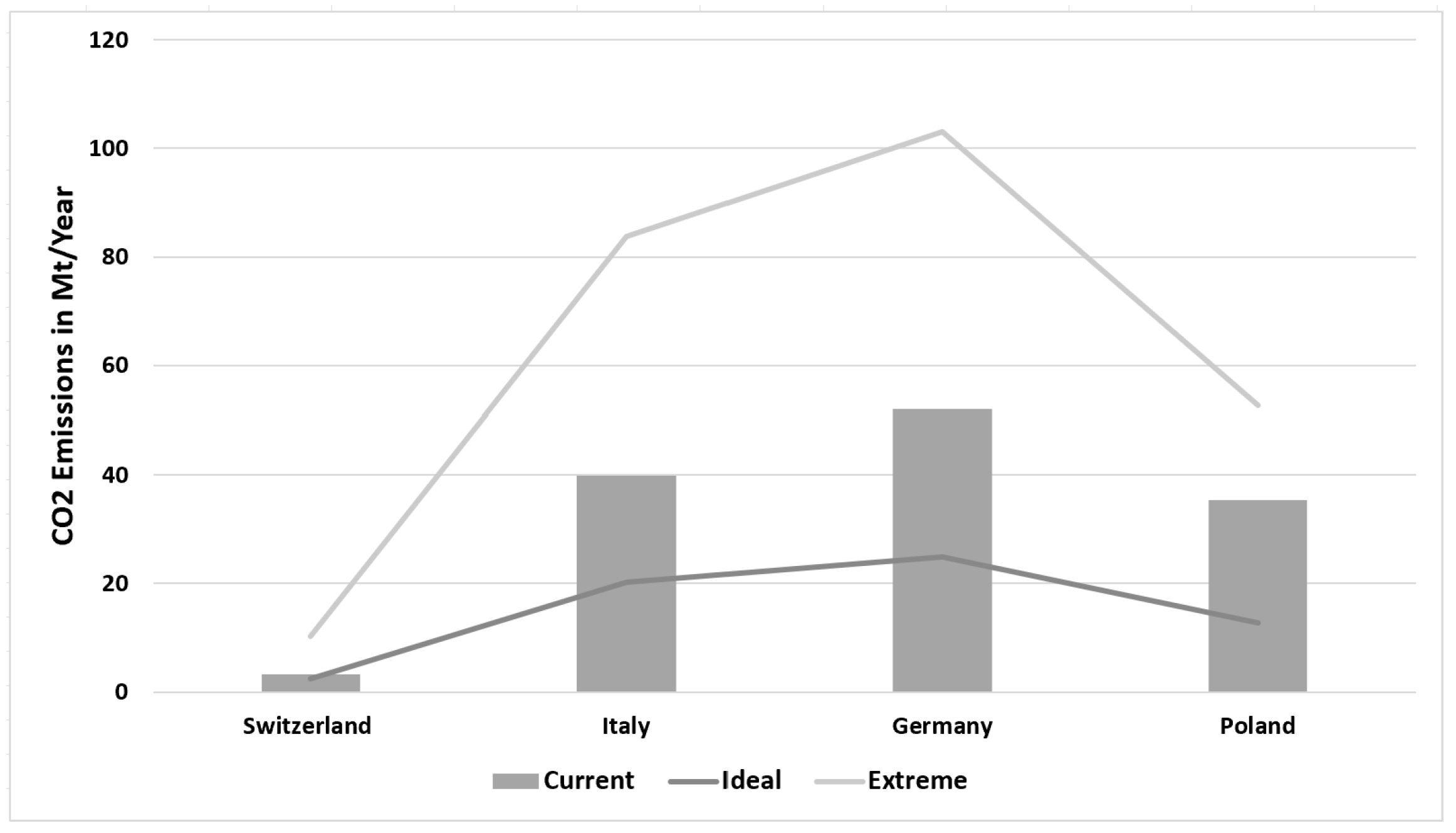 Sustainability 16 05084 g013