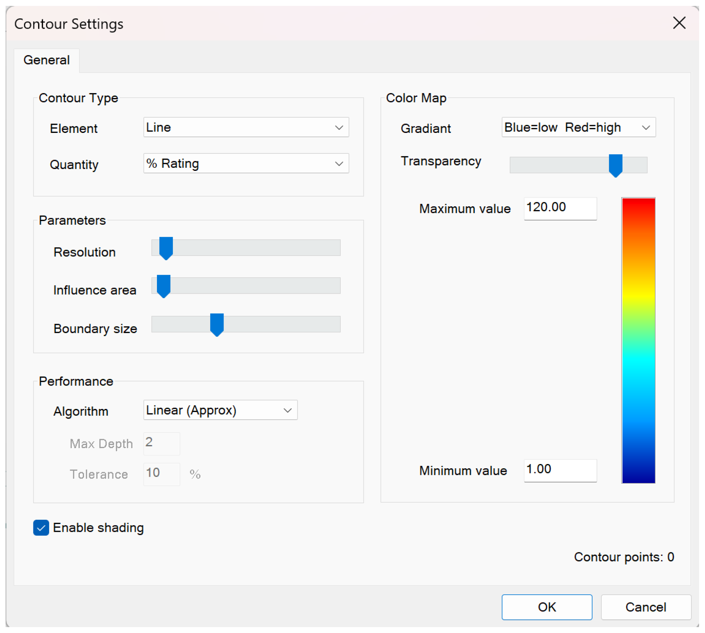 Sustainability 16 05084 g014