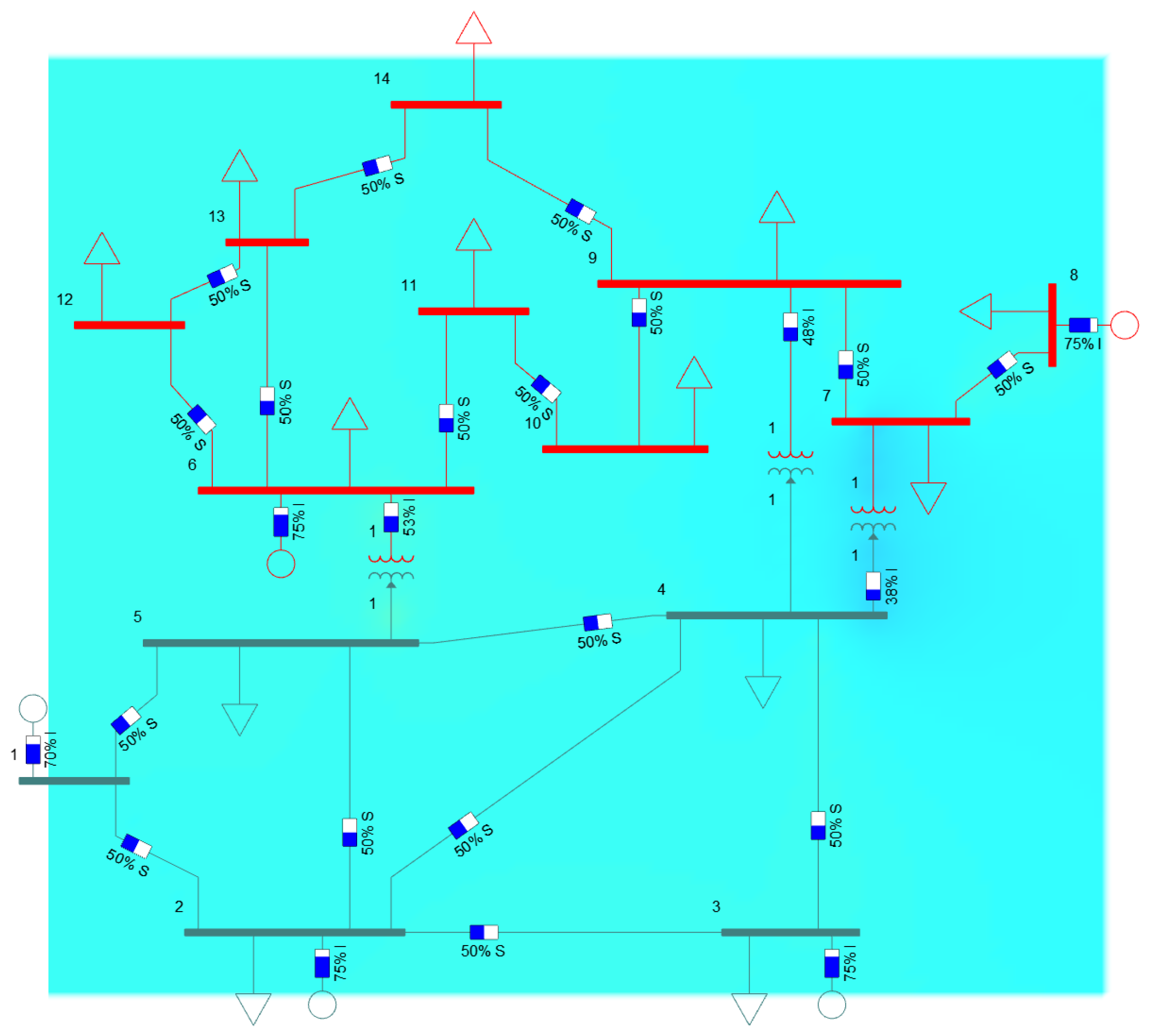 Sustainability 16 05084 g015