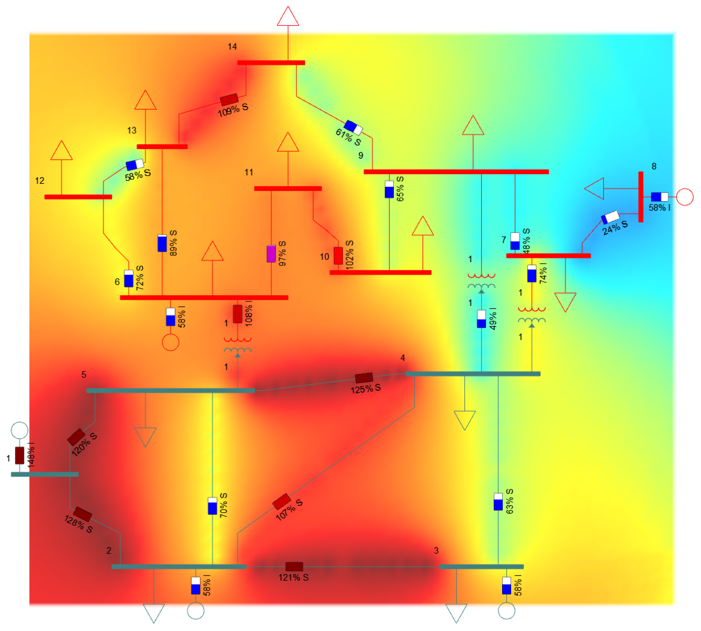 Sustainability 16 05084 g018