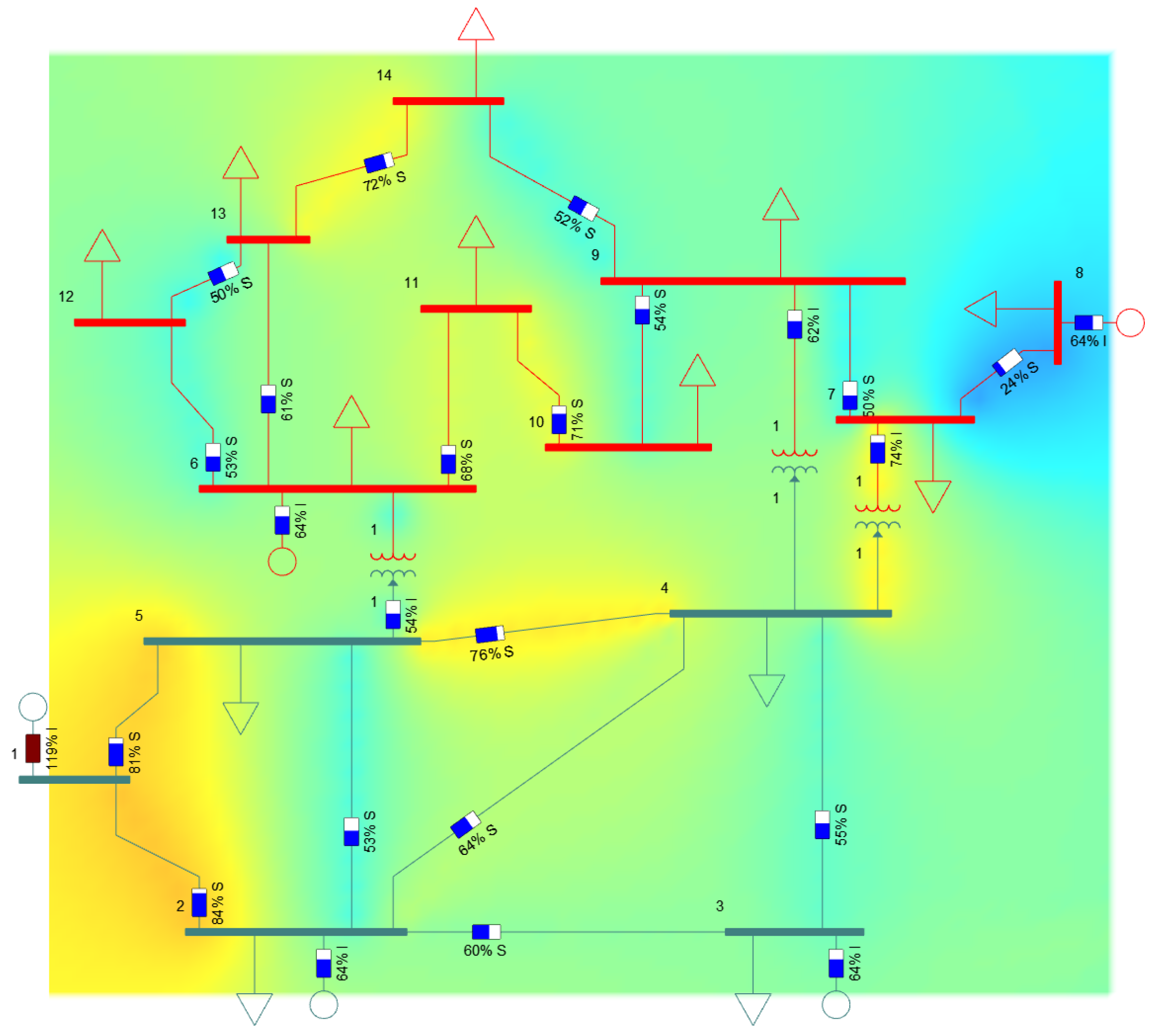 Sustainability 16 05084 g019