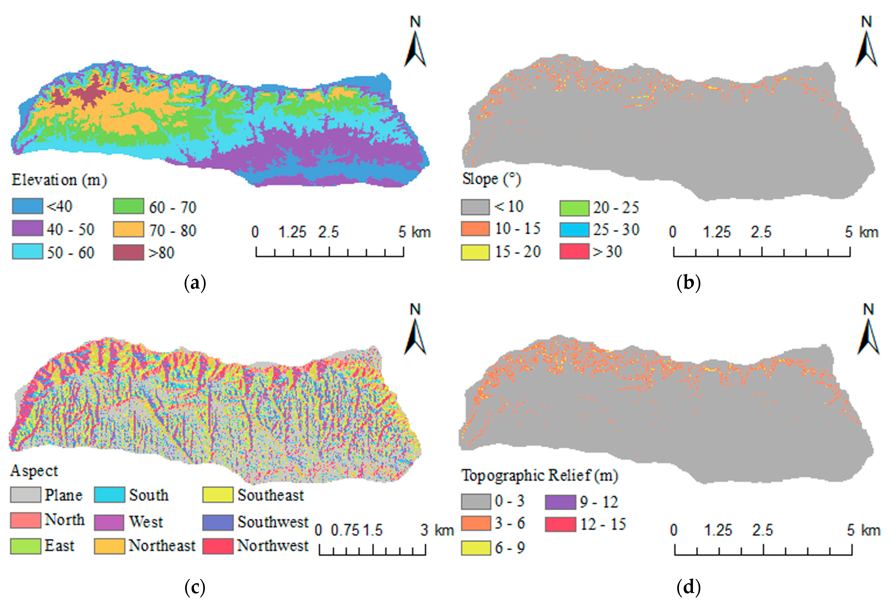 Sustainability 16 05086 g003a