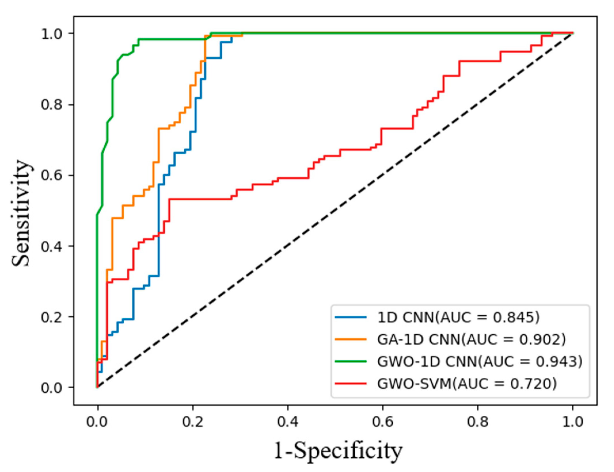 Sustainability 16 05086 g011