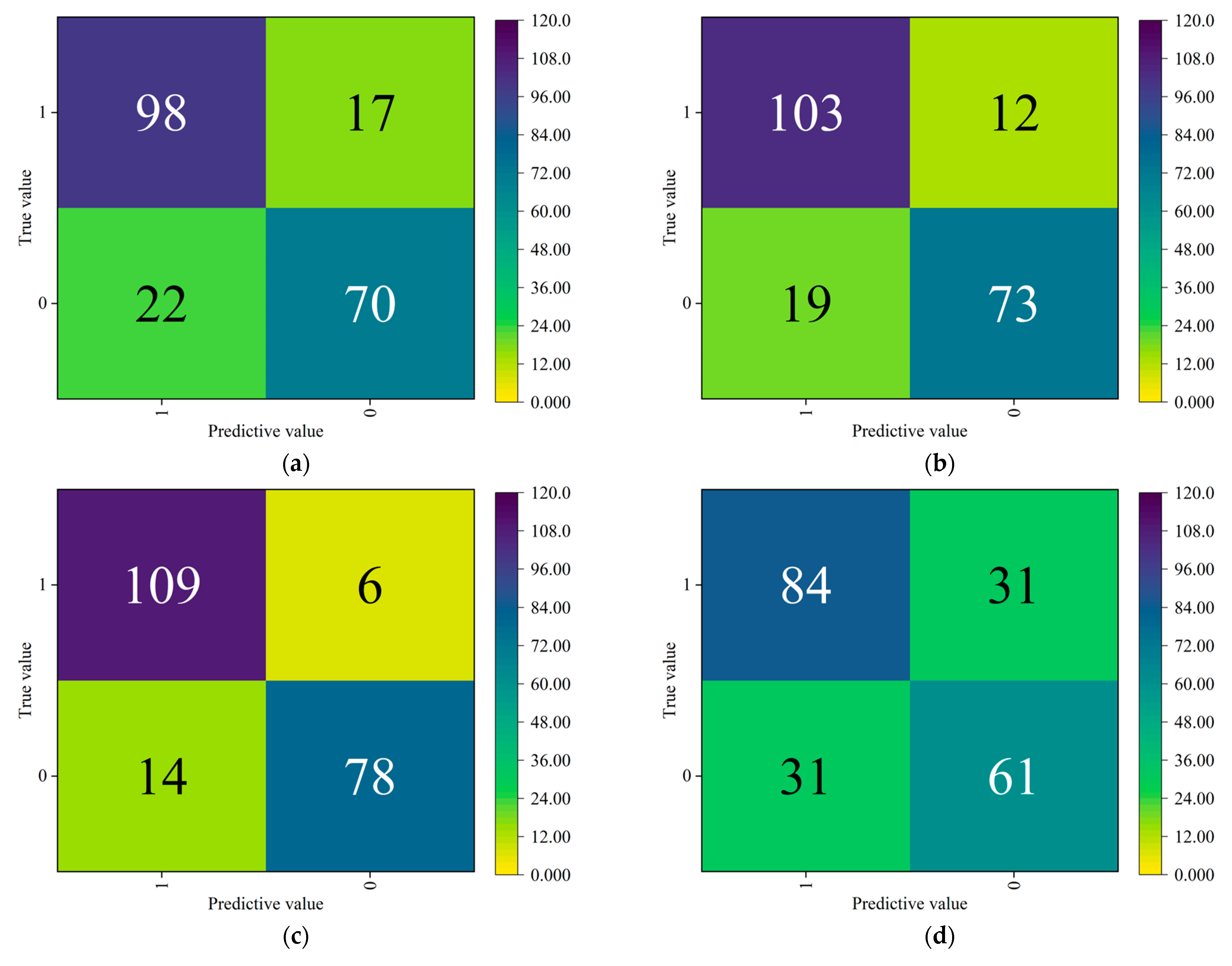 Sustainability 16 05086 g012