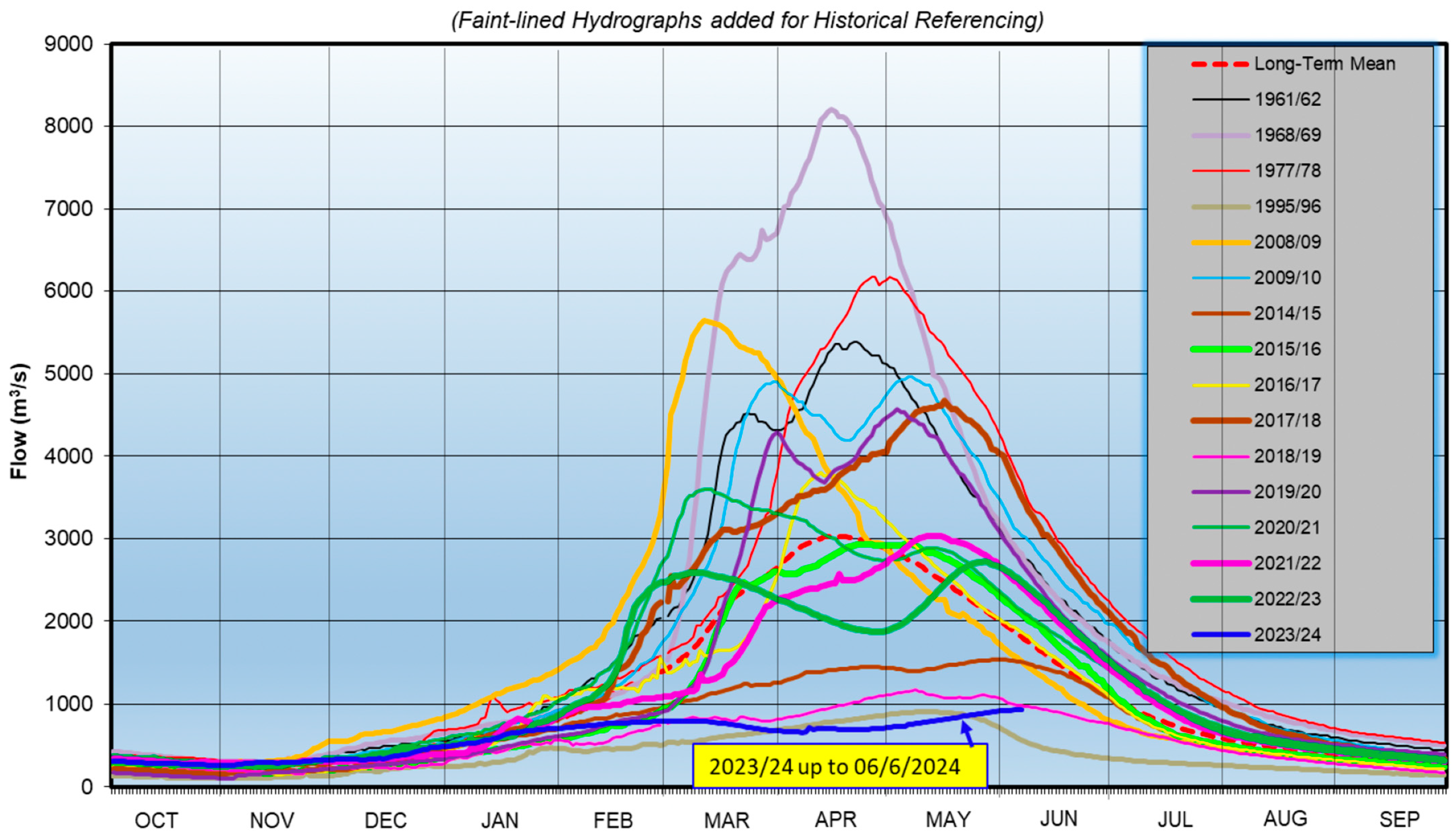 Sustainability 16 05087 g004