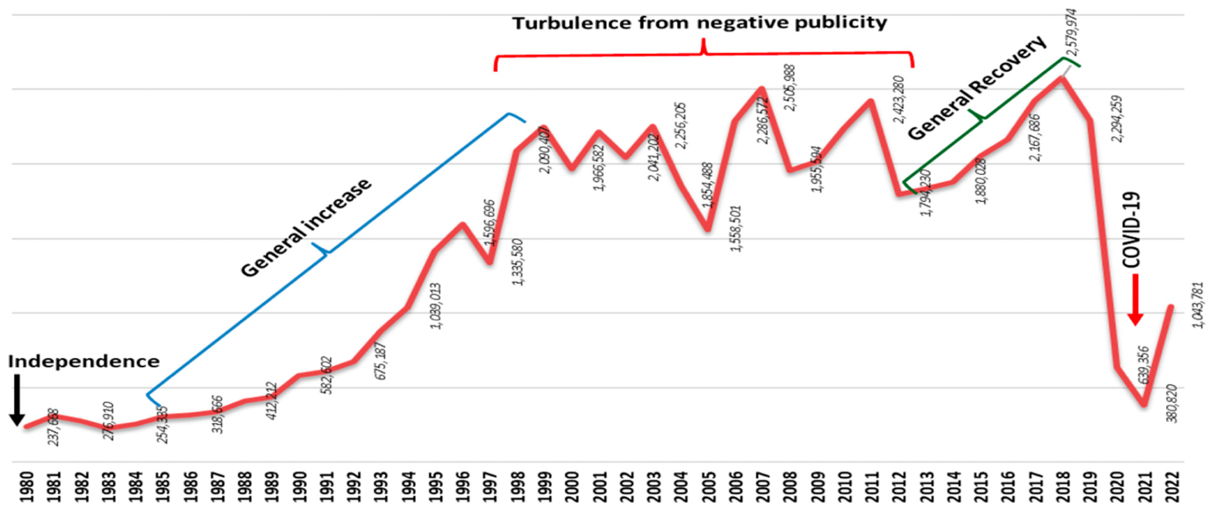 Sustainability 16 05087 g008