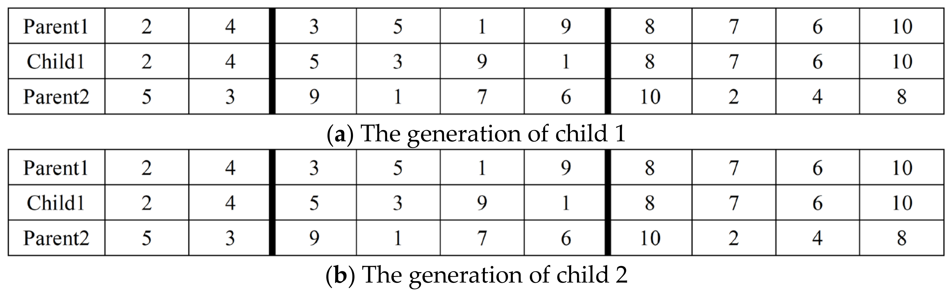 Sustainability 16 05090 g005
