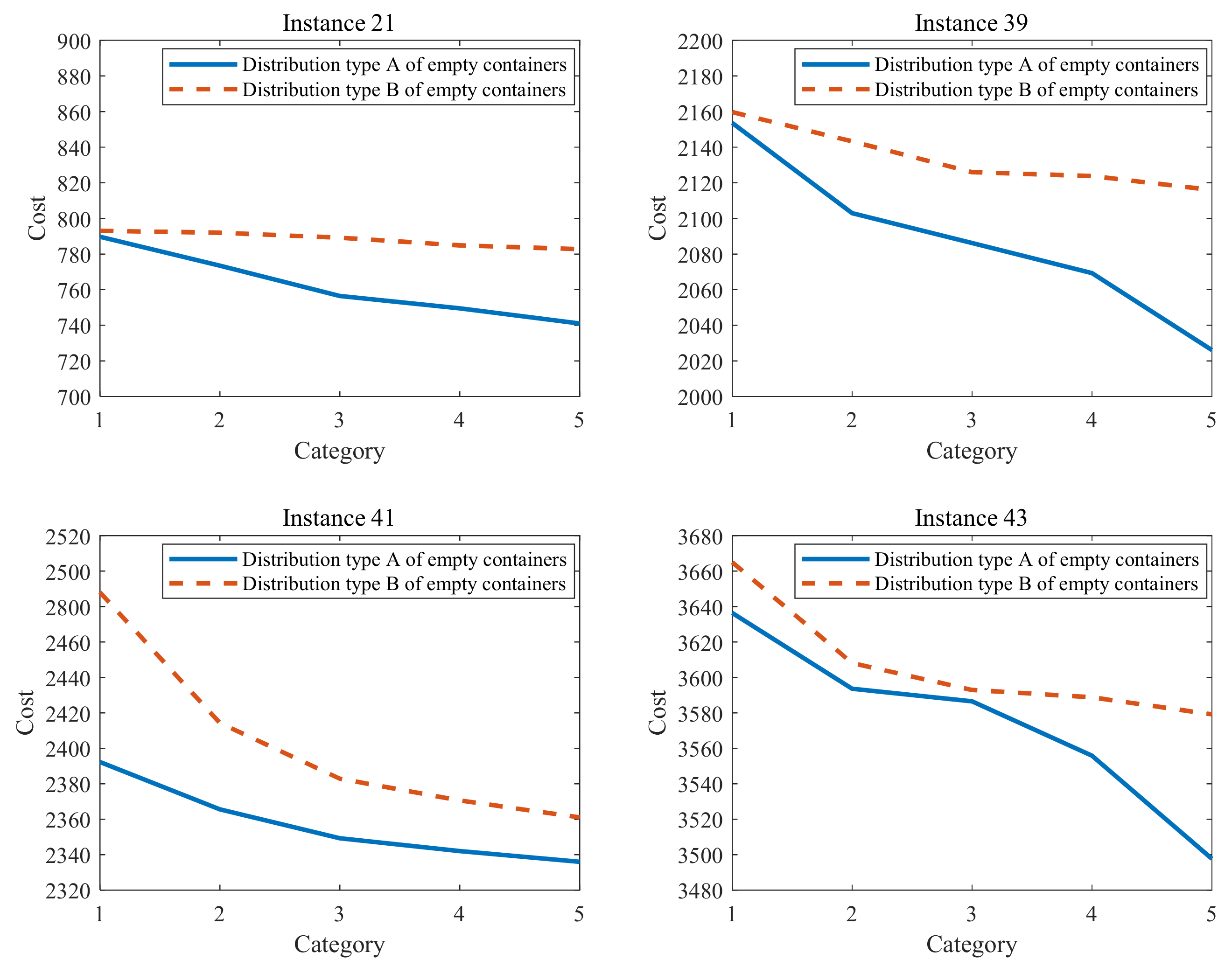 Sustainability 16 05090 g010