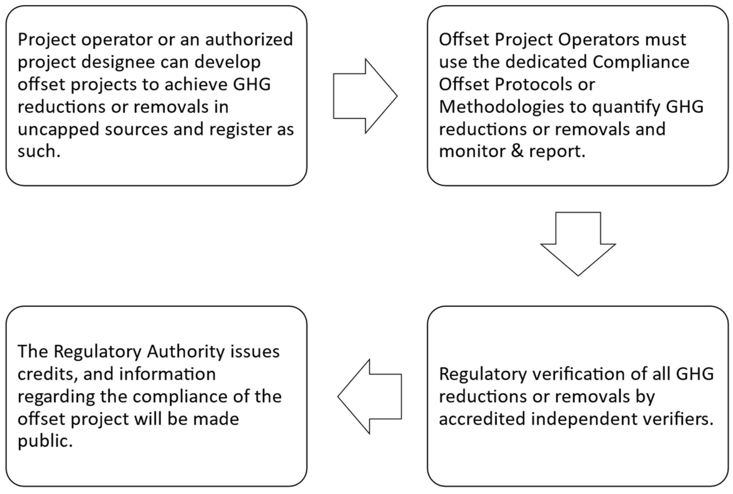 Sustainability 16 05091 g001