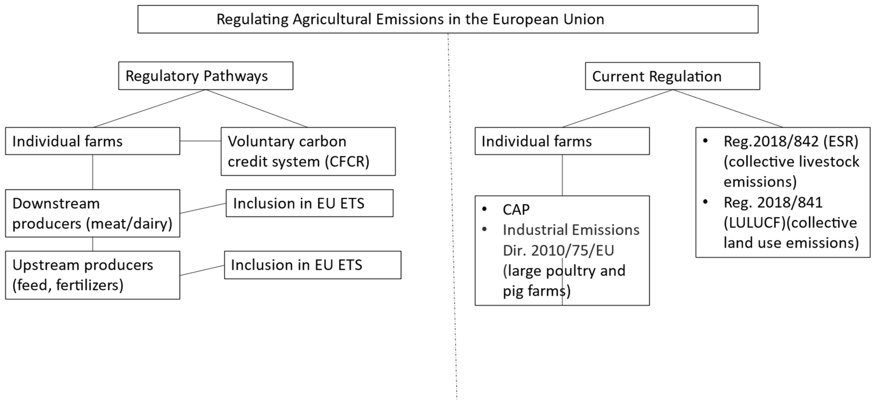 Sustainability 16 05091 g002