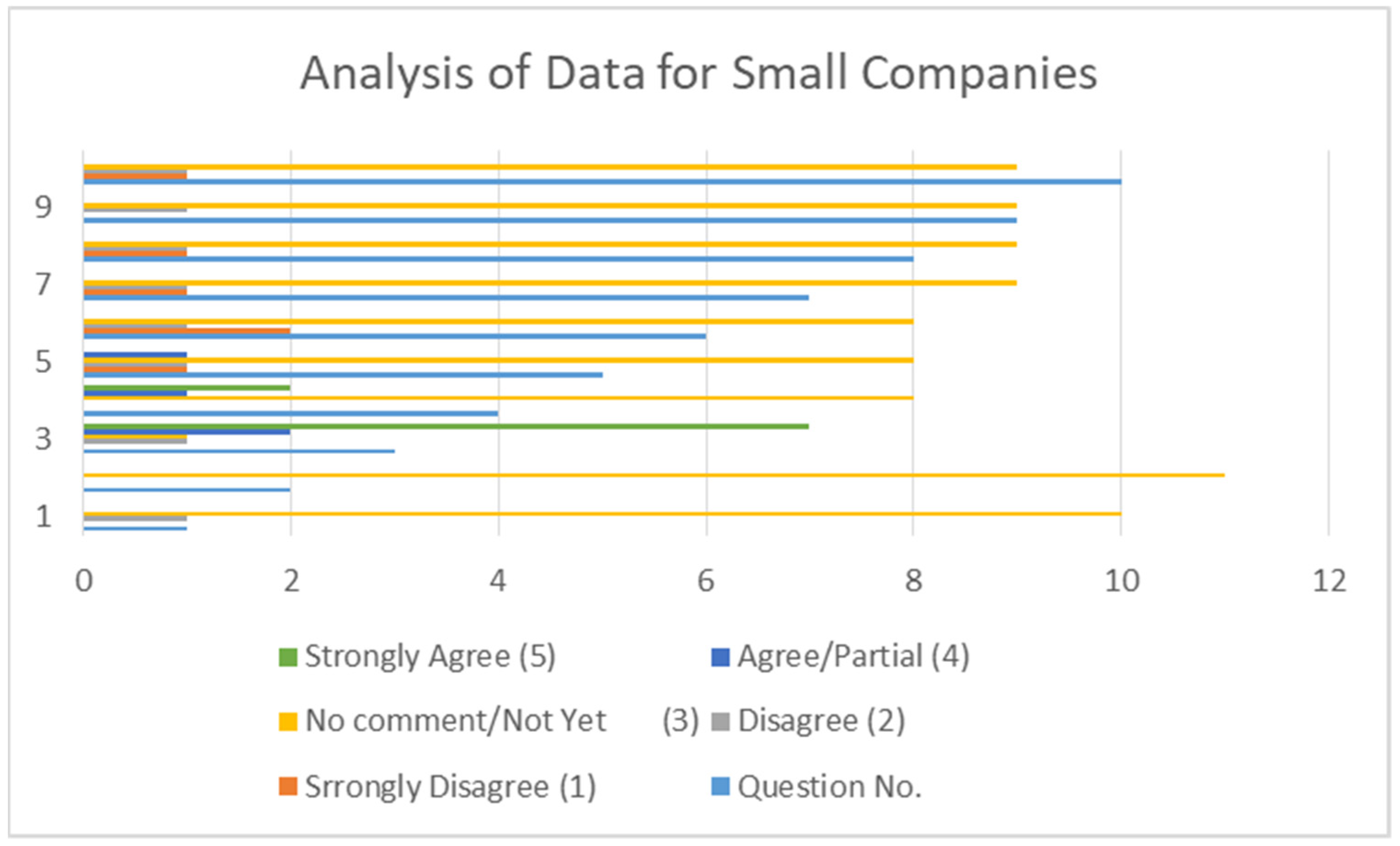 Sustainability 16 05096 g004