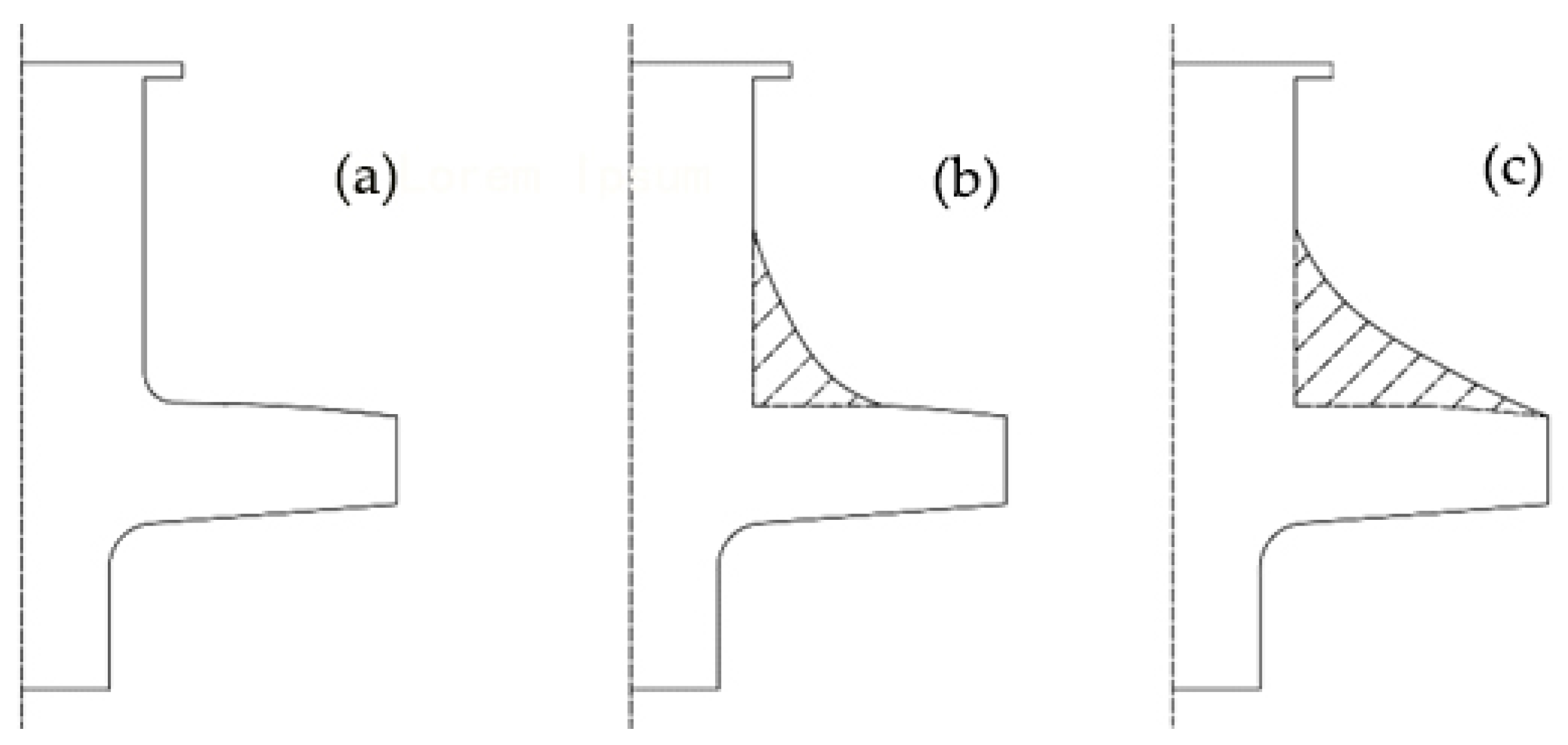 Sustainability 16 05098 g005